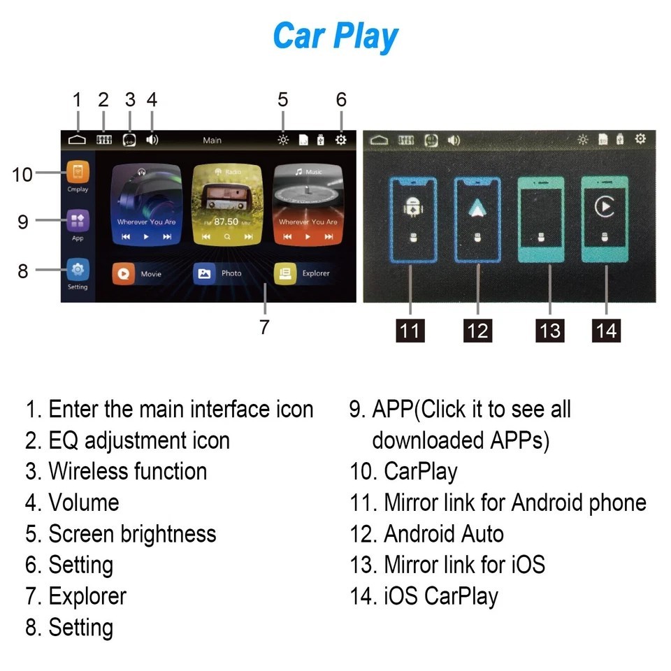 9in Car MP5 Stereo Player Touch Screen 1080P Wireless Car Radio FM USB AUX Back