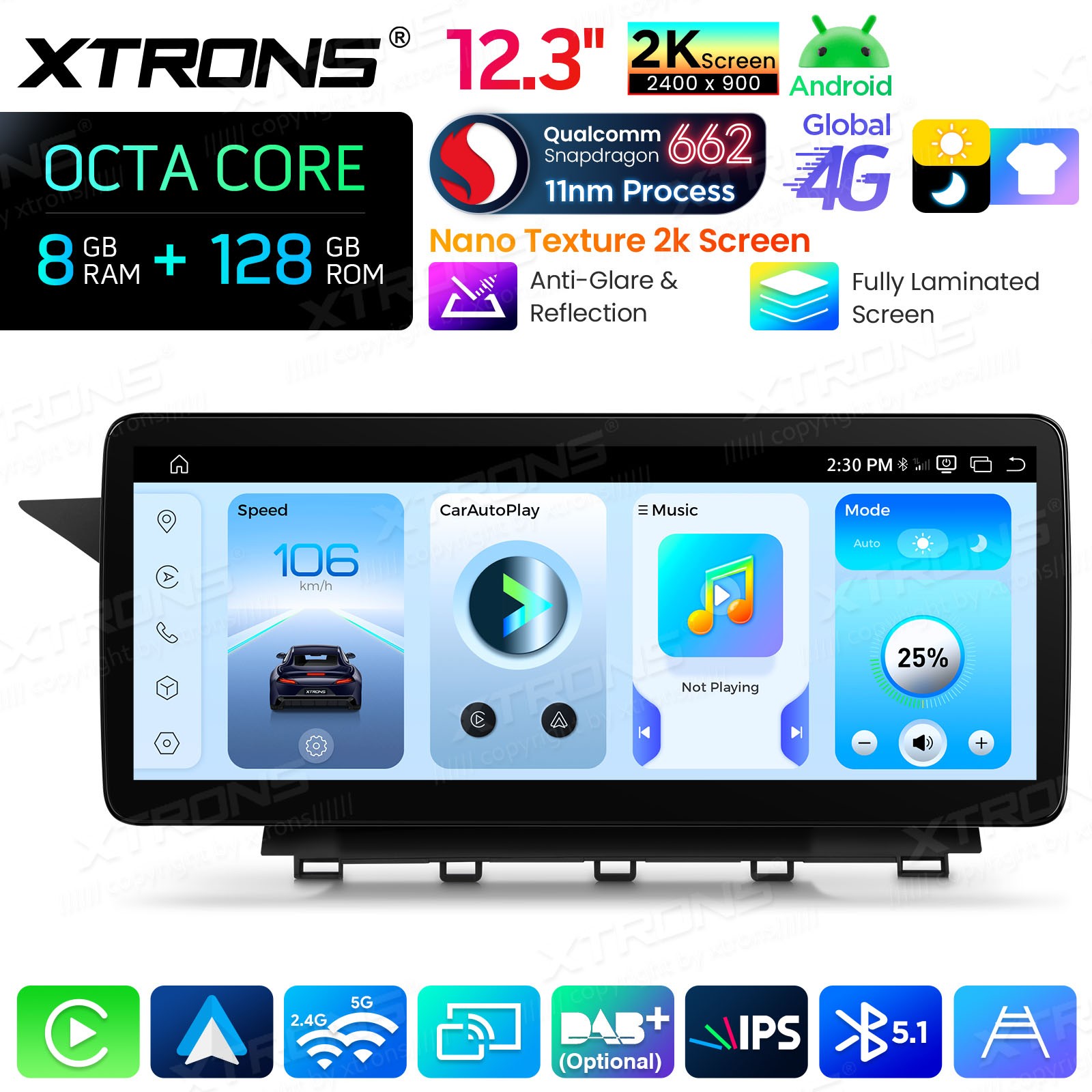 For Mercedes Benz GLK Class X204 Android 14 Stereo 12.3″ 2K Nano Display 8+128GB