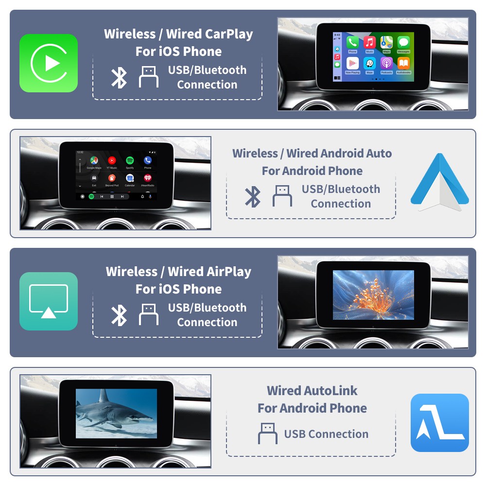 Roadtop Wireless CarPlay Retrofit Kit For Benz W205 C-Class GLC NTG5.0 Module