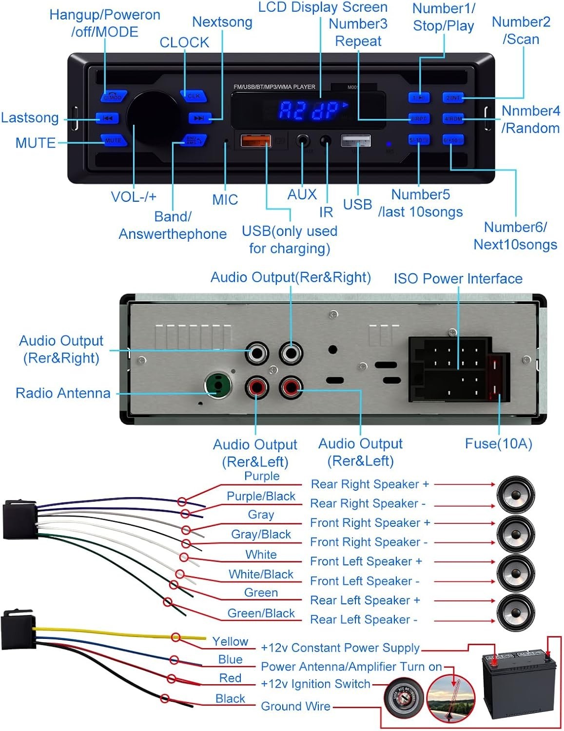Compact Bluetooth Car Audio System with Dual USB Ports & User-Friendly Interface