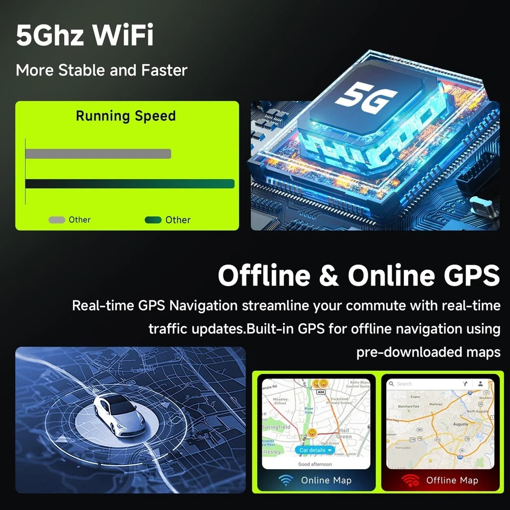 8Core 6GB 128GB Radio for Honda Civic 2006-2011 【for GPS Screen】An