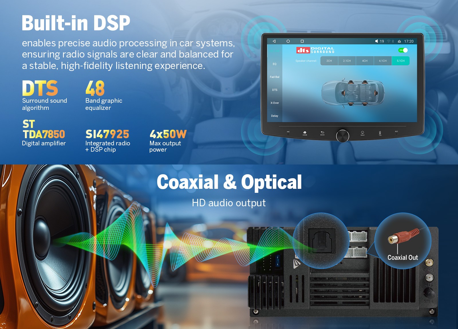 Eonon 6+64 Android 13 10.1″ Double 2 DIN Car Stereo Radio GPS CarPlay DSP 4G LTE