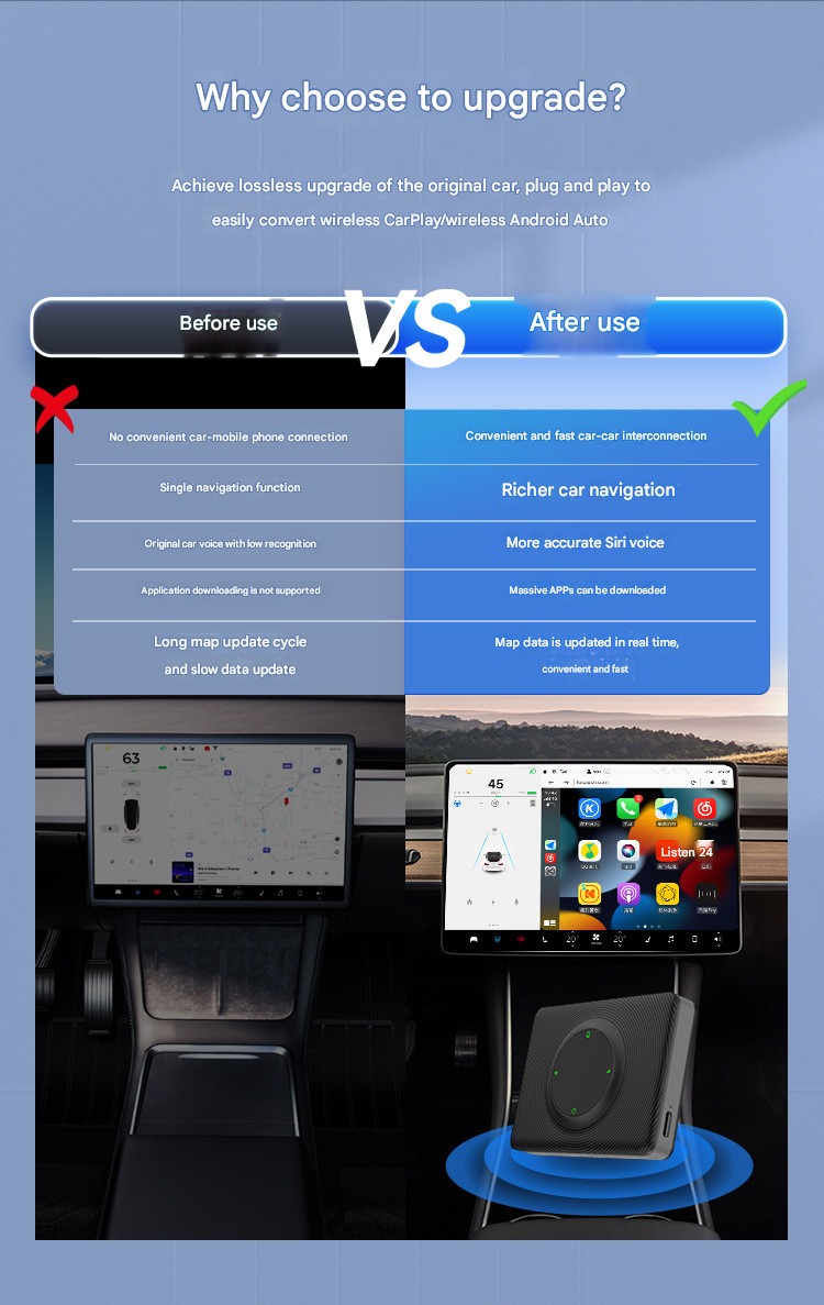 Original Car Screen Upgrade Wireless Carplay Tesla Connect Box Androidauto