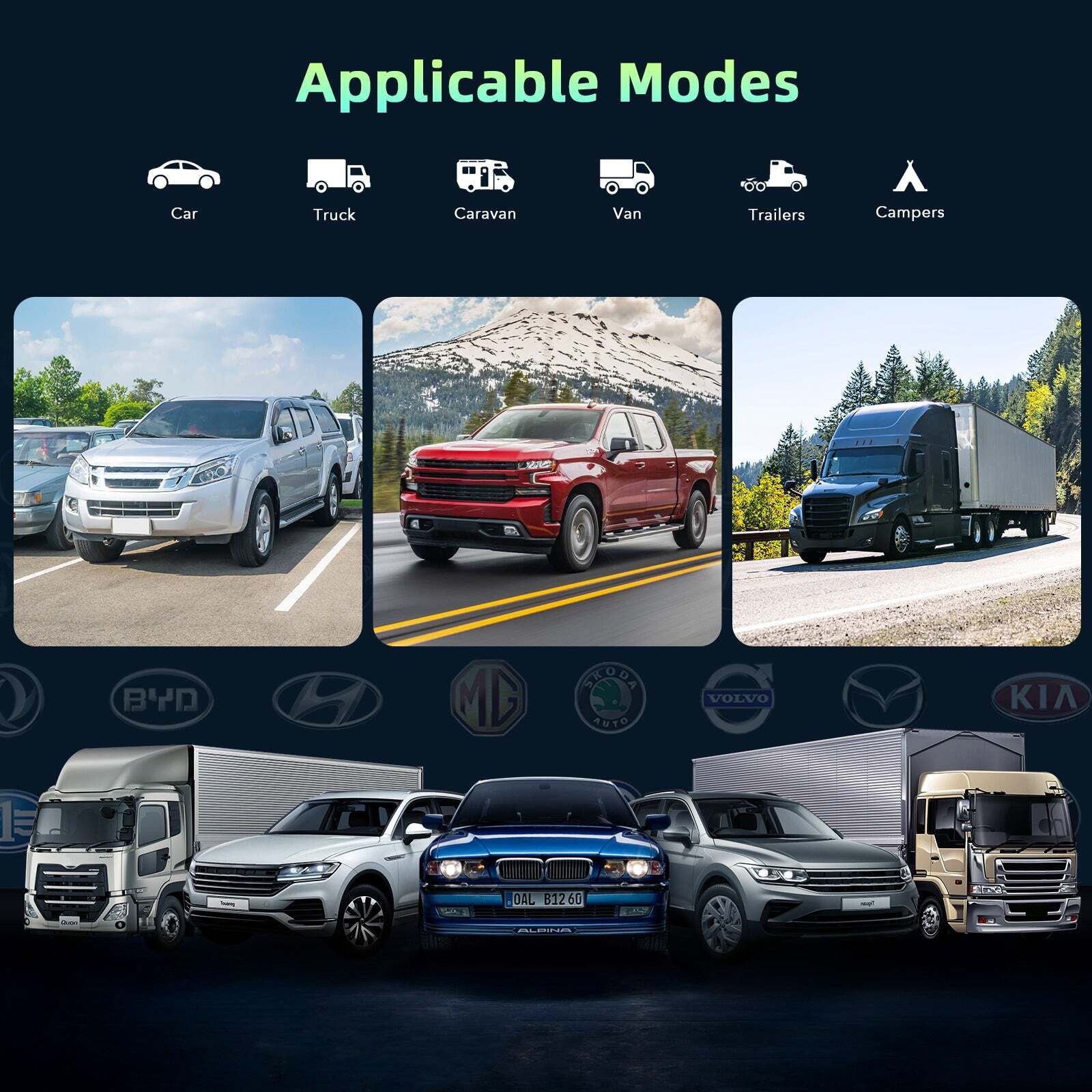 10.26″ Car Portable Wireless Apple CarPlay Android Auto Touchscreen FM AUX Unit