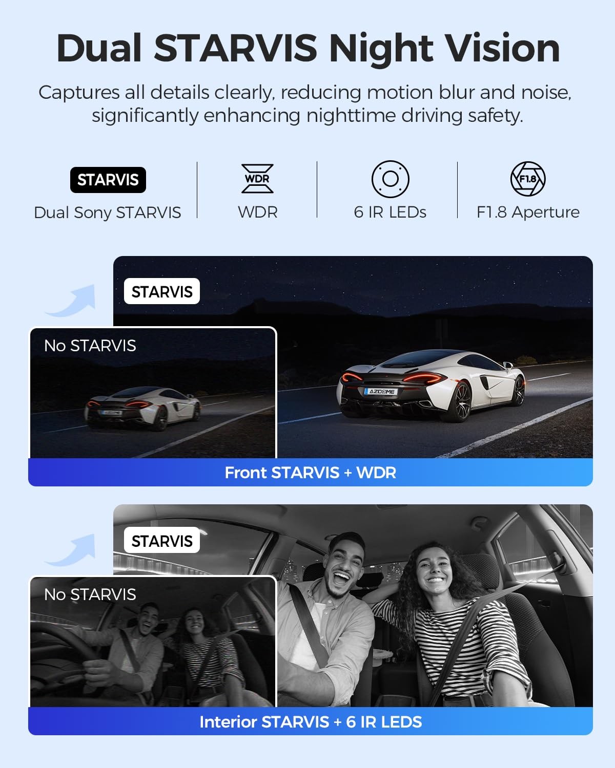AZDOME M550 Max 4K 3-CH Dash Cam, Dual STARVIS, 4K+2.5K+1080P Front/Inside/Rear