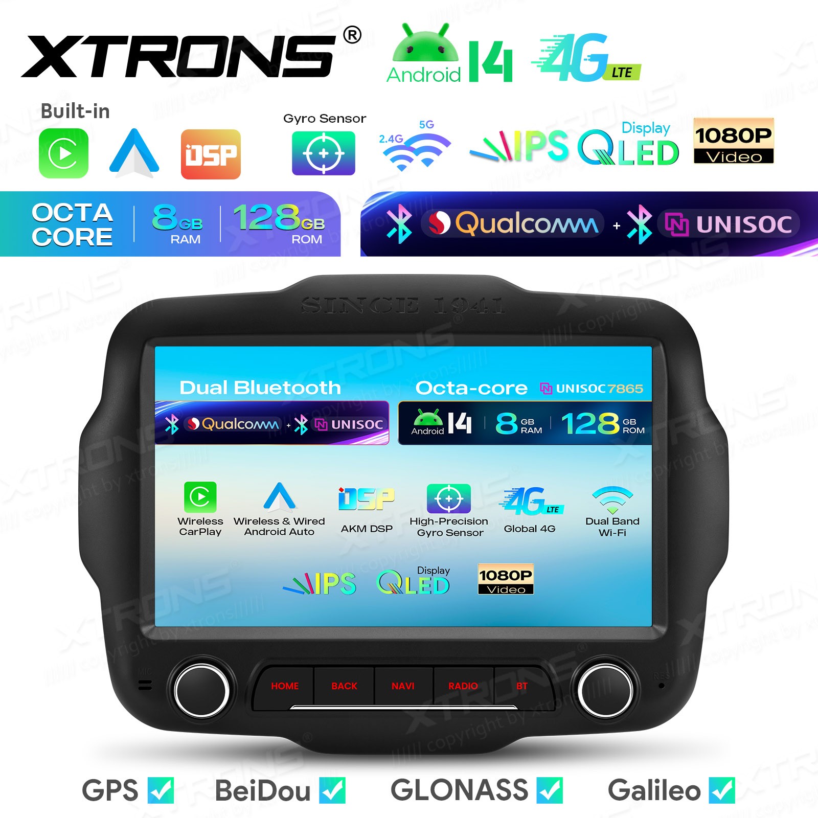 Android 14 Radio for Jeep Renegade 8-Core 8+128GB Wireless CarPlay Auto DSP 4G