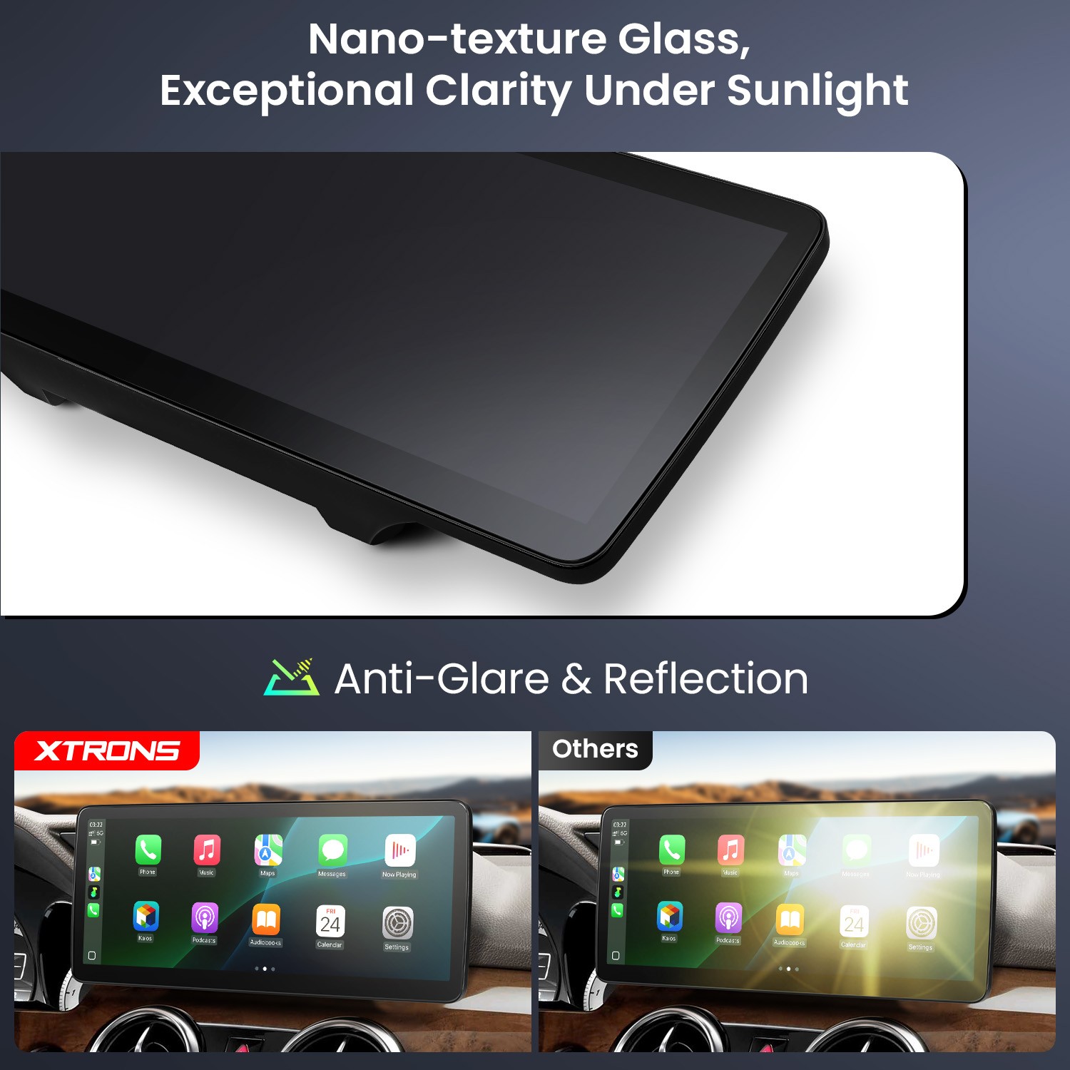 For Mercedes Benz GLK Class X204 Android 14 Stereo 12.3″ 2K Nano Display 8+128GB