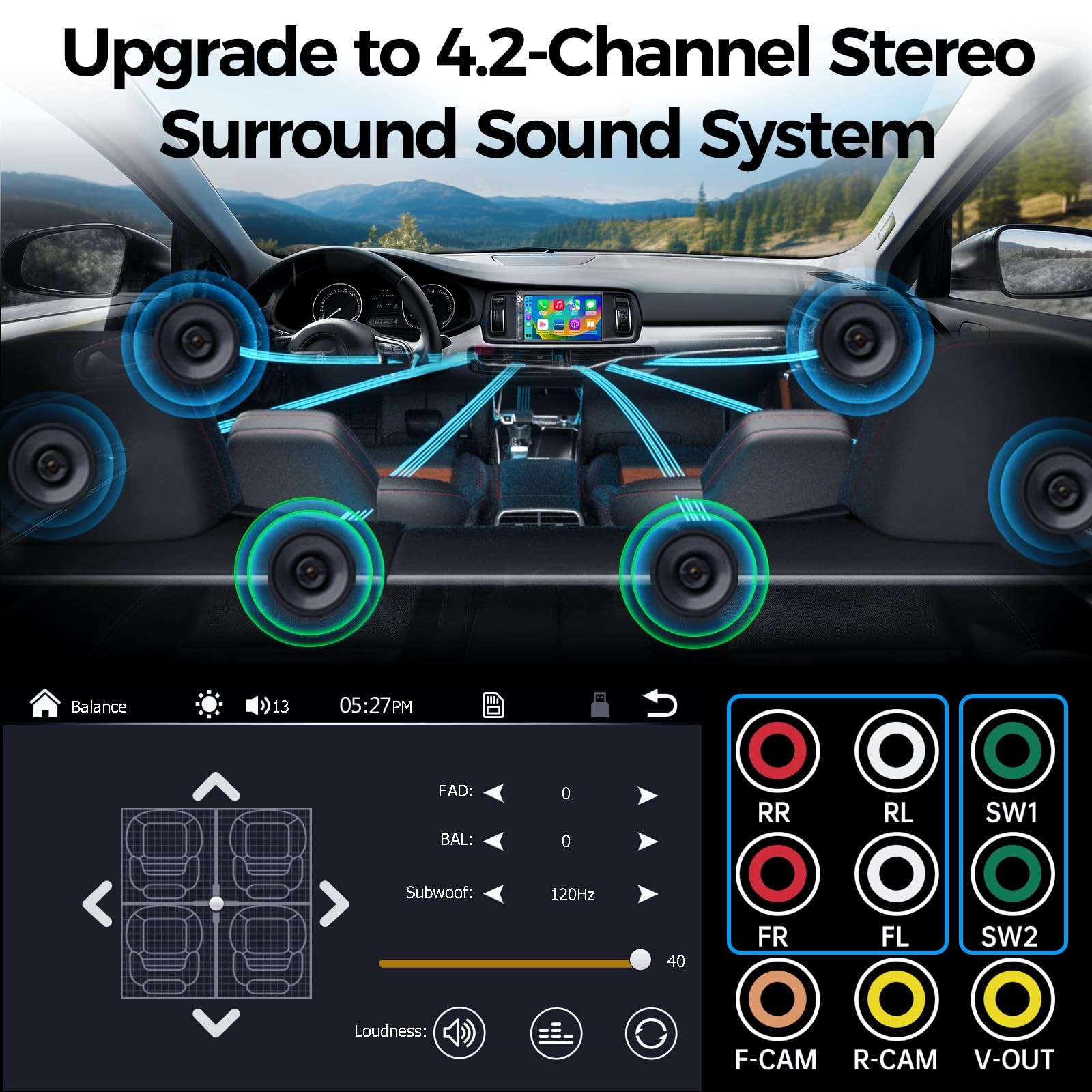 SJoyBring Double Din Car Stereo with Dash Cam, Wireless Apple CarPlay & Andro…