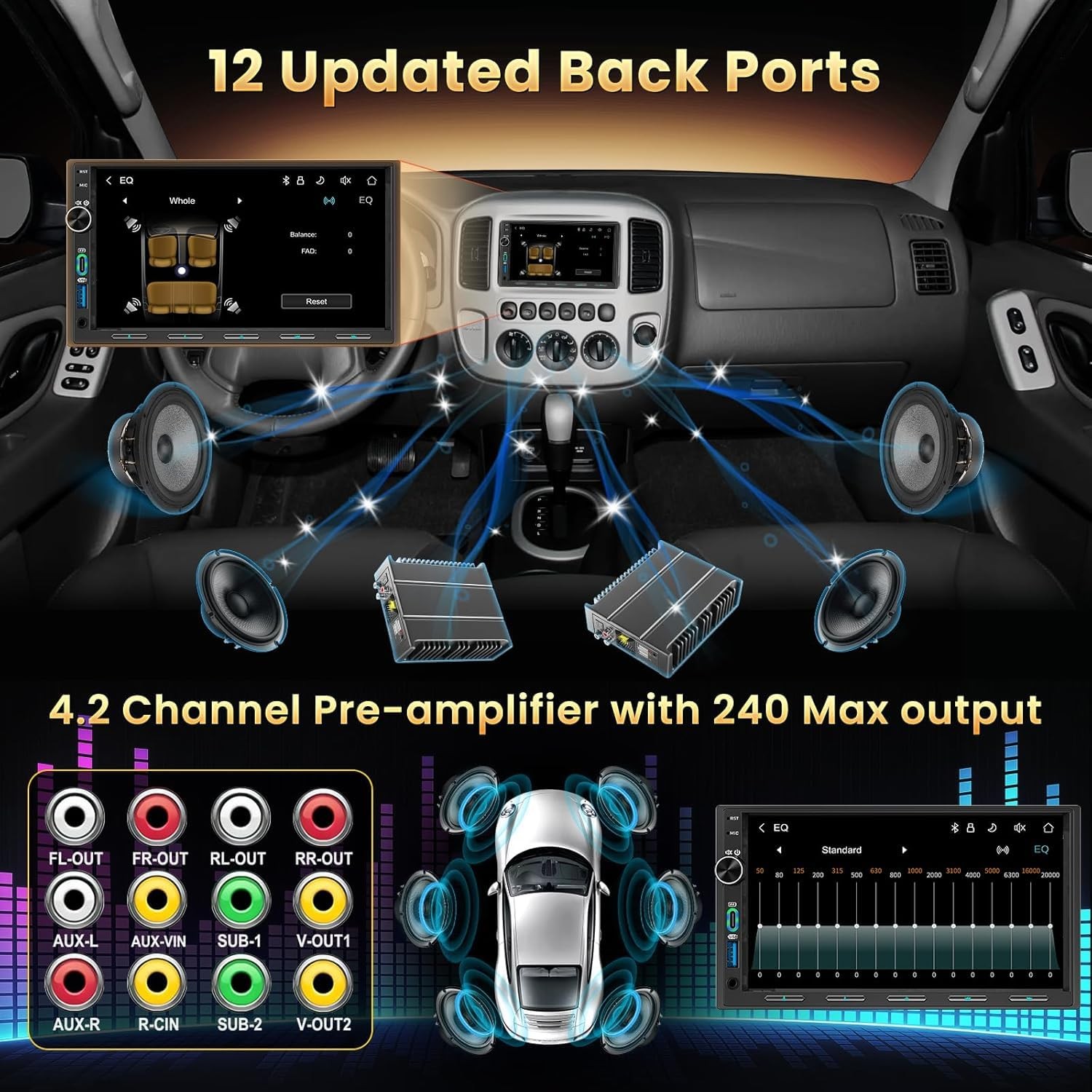 Double Din Car Stereo with Wireless Carplay & Android Auto – 7 Inch HD Touchs…