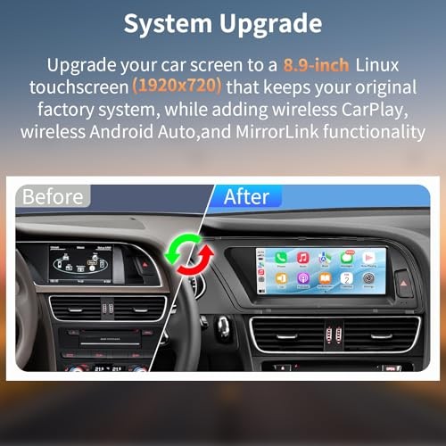 8.9 Inch Touchscreen for Audi A4 (2009-2015) with 3GMMI Wireless 3GMMI-8.9-A4