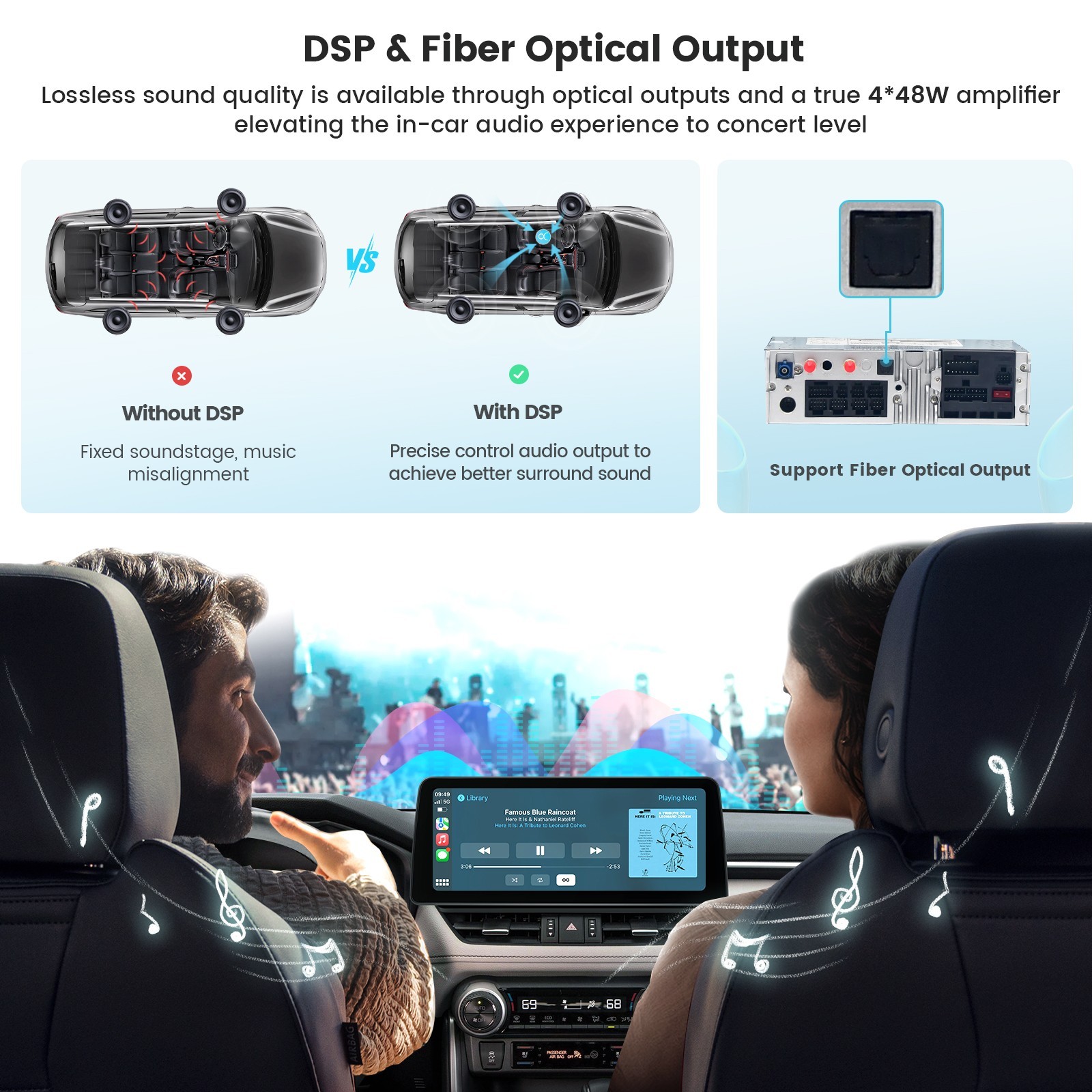 Roadanvi 12.3″ Android Radio for Toyota RAV4 2019-2022 WiFi Navigation GPS X12