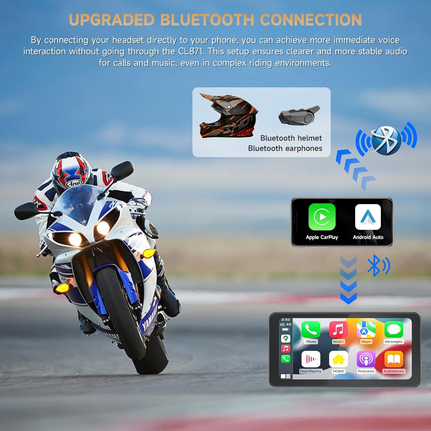 6.3″ Touch Screen Motorcycle Apple CarPlay Android Auto GPS Navi BT Waterproof