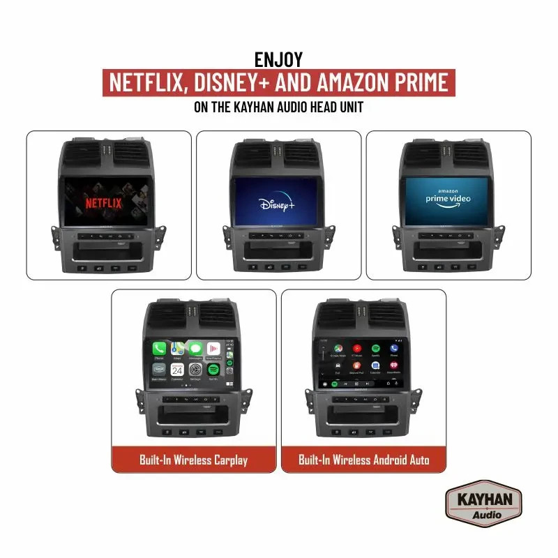 Car Stereo with SatNav for Ford BA/BF/Ghia/SX/SY Territory | V 6 | 9.6″ inch