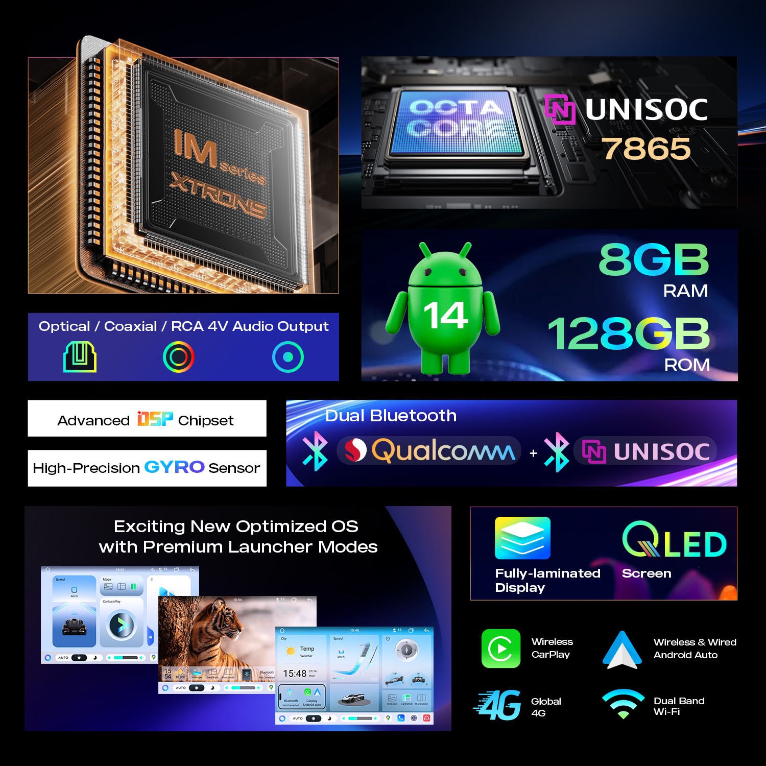 10.1″ AKM DSP Android 14 Radio For Universal 2 Din 8GB 128GB QLED GPS Navigation