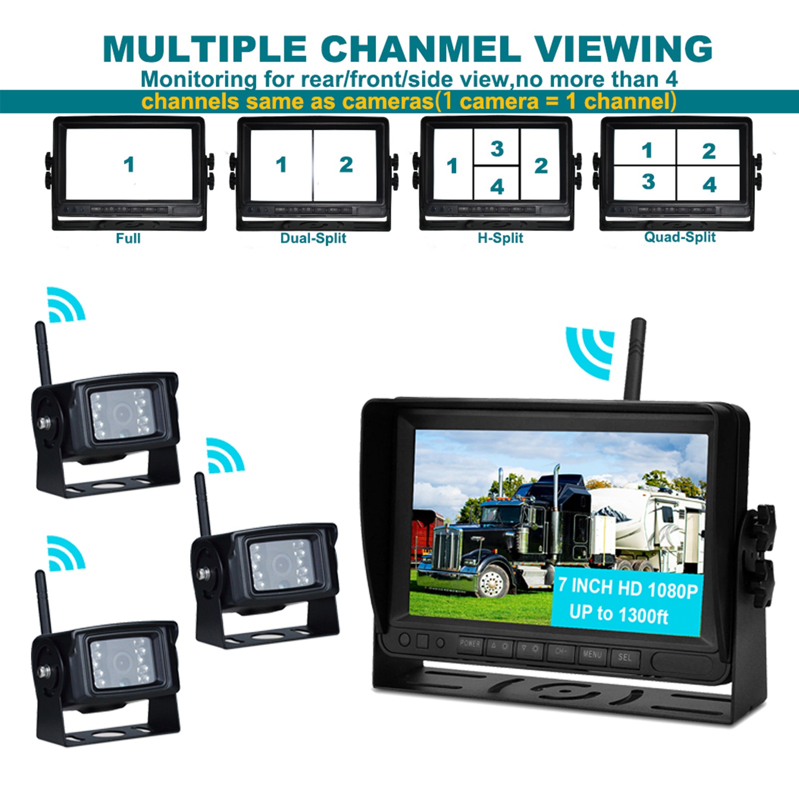 7″ Display AHD 1080P Wireless 3CH Rear View Backup Camera Kit for Truck Trailer