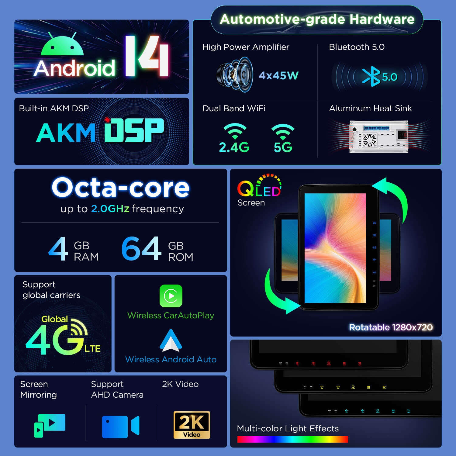 XTRONS 2-DIN 10.1″ Android 14 Car GPS Stereo 8-Core 4+64GB Radio BT5.0 WiFi 4G