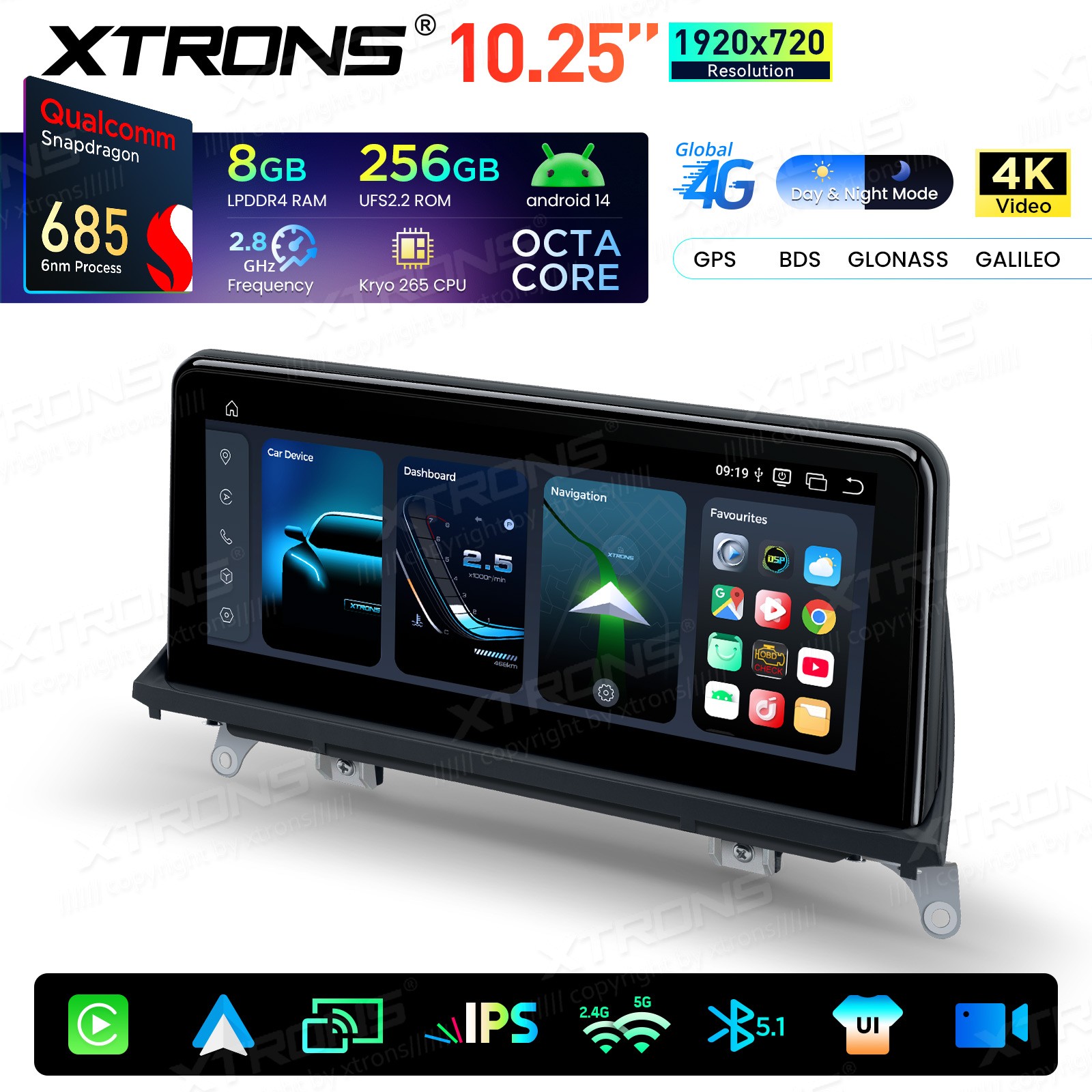 8-Core 8+256G 4G Android 14 Car Screen Retrofit Stereo For BMW X5 X6 E70 E71 CCC
