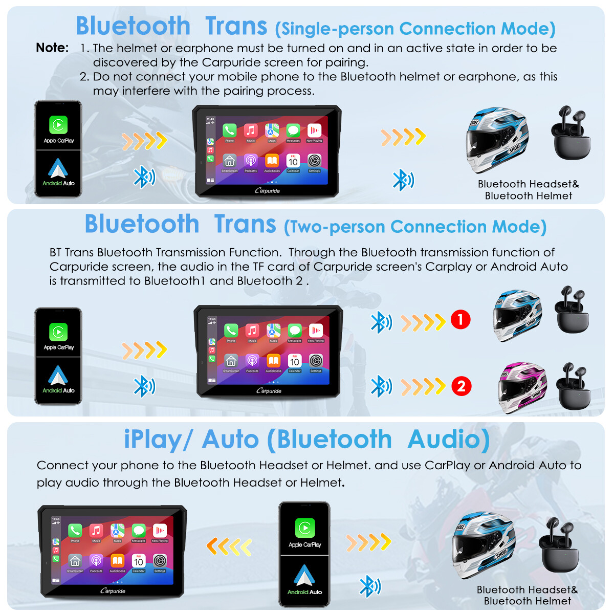 Carpuride W702Pro Wireless Carplay Android Auto Waterproof GPS with TPMS System