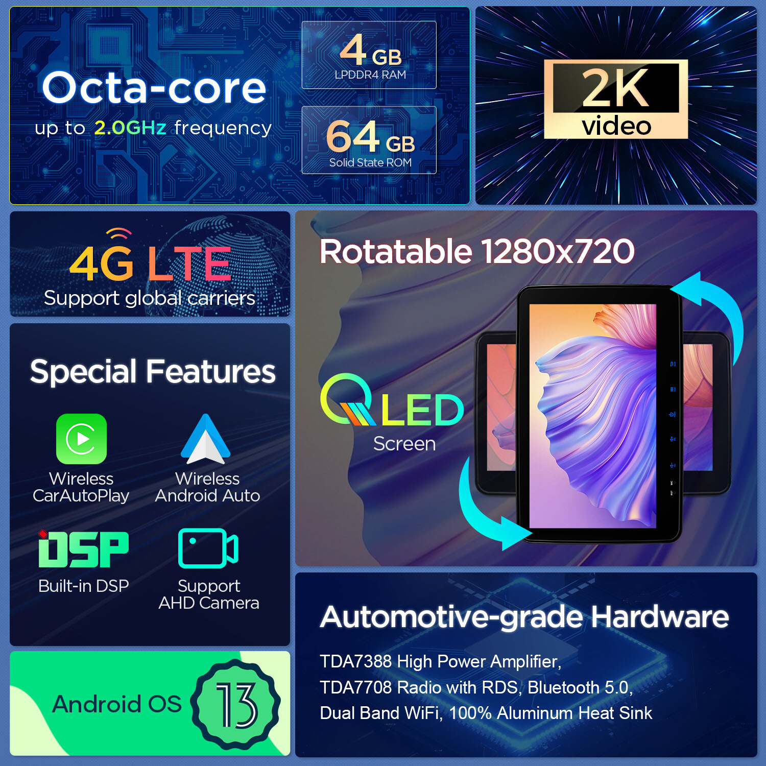 10.1” QLED Double 2 DIN Android 13 8-Core Car-Play Car Stereo Radio GPS 4G WiFi