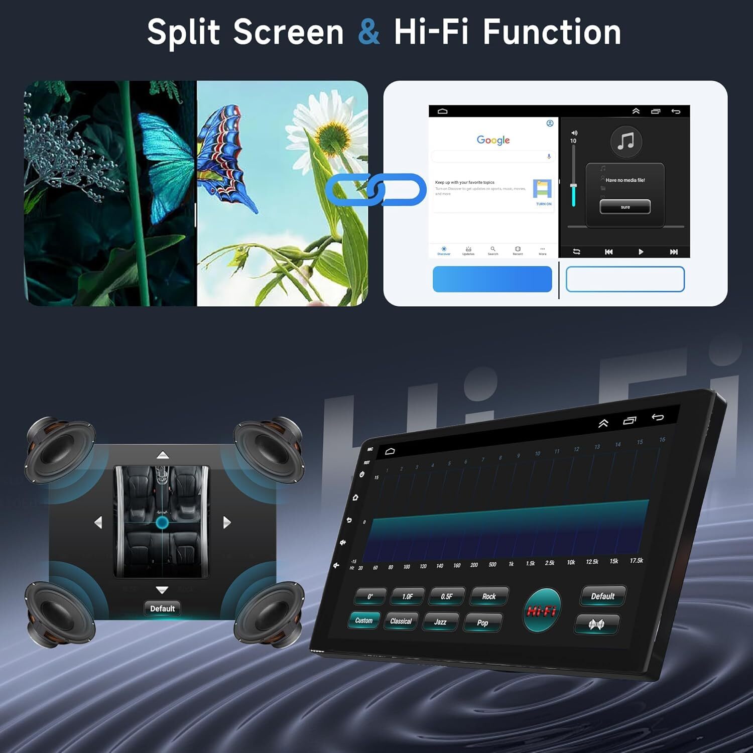 10.1″ 2 Din Touch Screen Stereo Bluetooth Radio Apple Carplay Android Auto + Cam