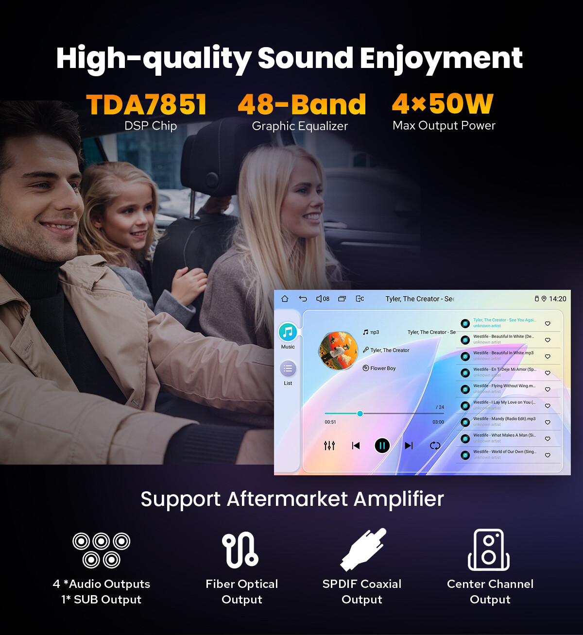 Joying 9 Inch Android 12 Car Stereo for 2012-2016 Honda CR-V LX EX EX-L Touring