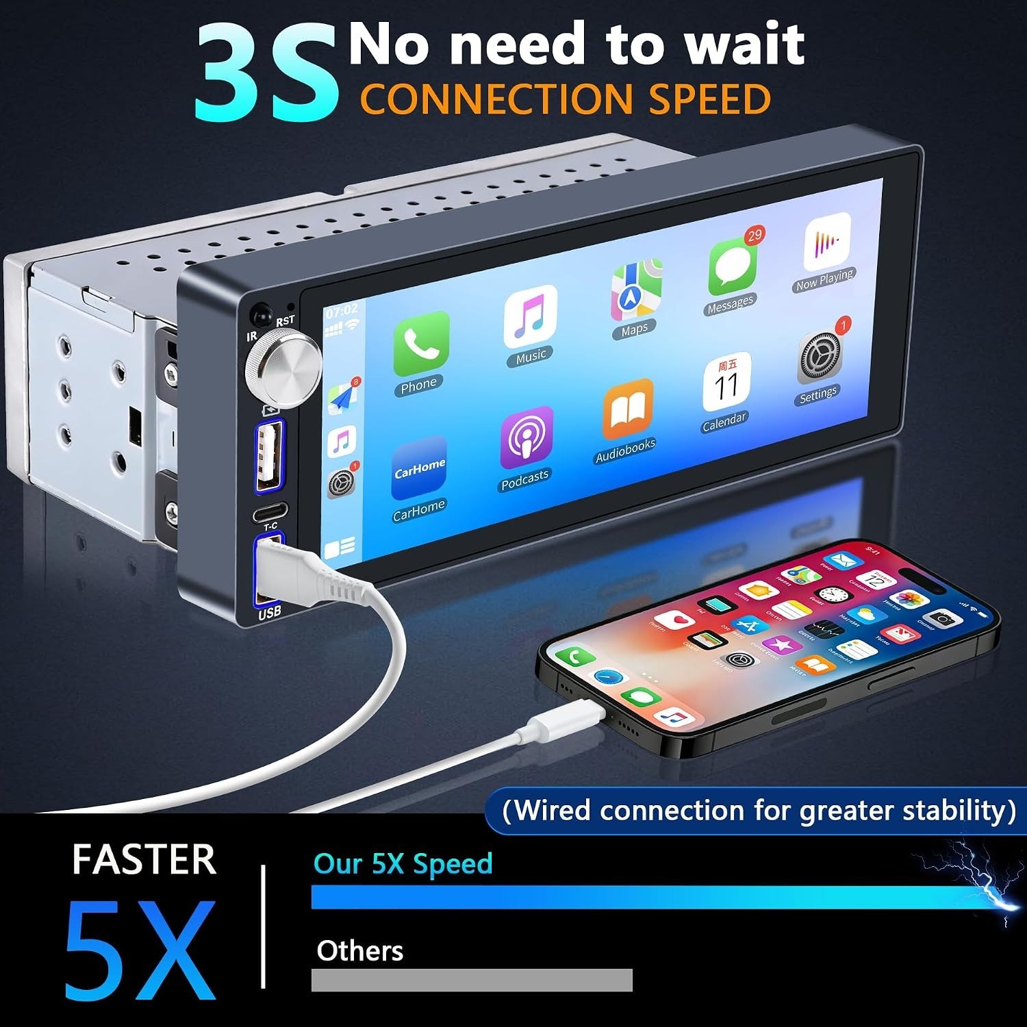 Ultimate Single Din Car Stereo with Backup Camera, Apple Carplay & Android Auto