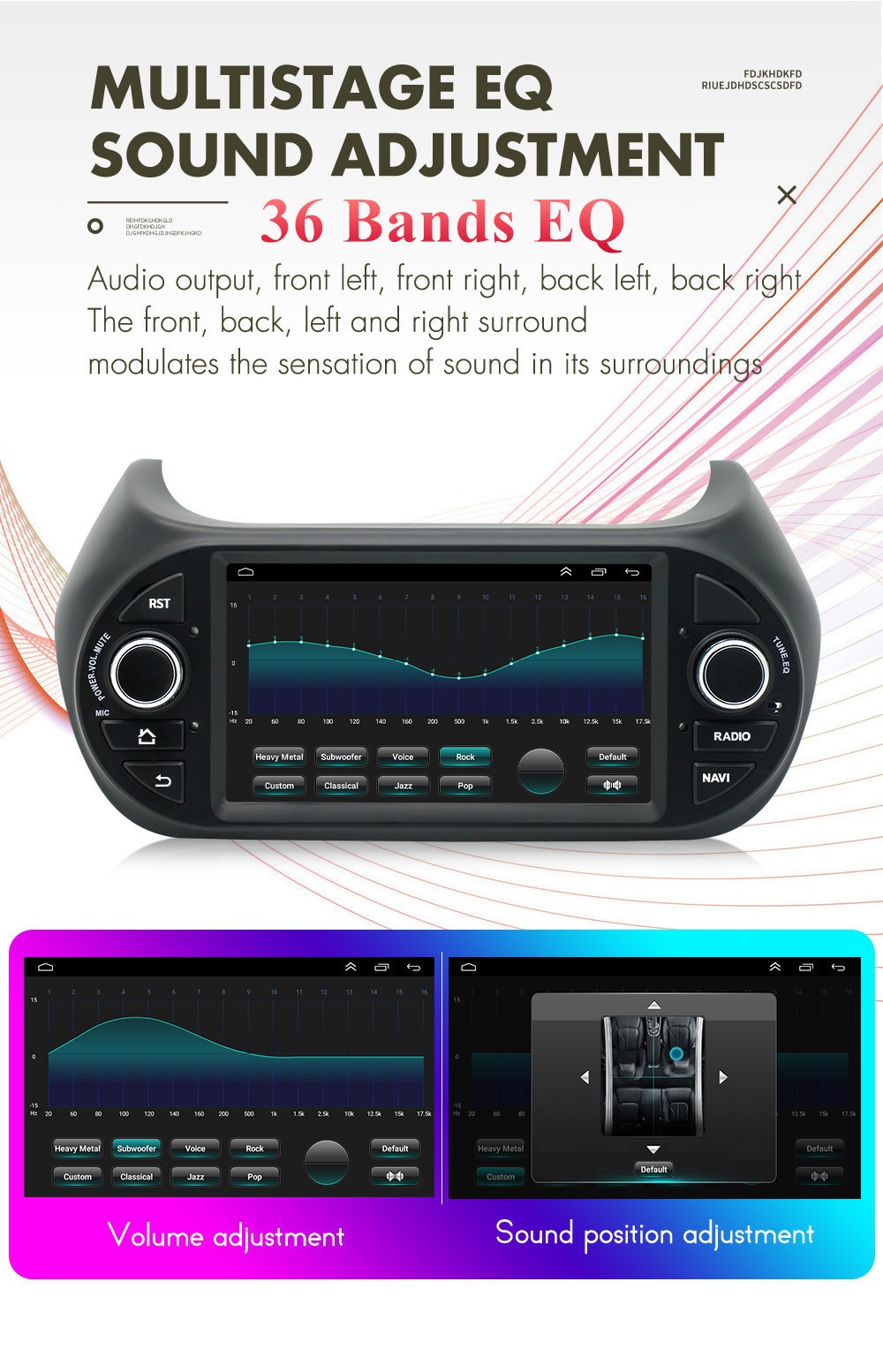 For 2008-2017 Fiat Fiorino Car Multimedia Stereo Player Mirror Link Navi SWC