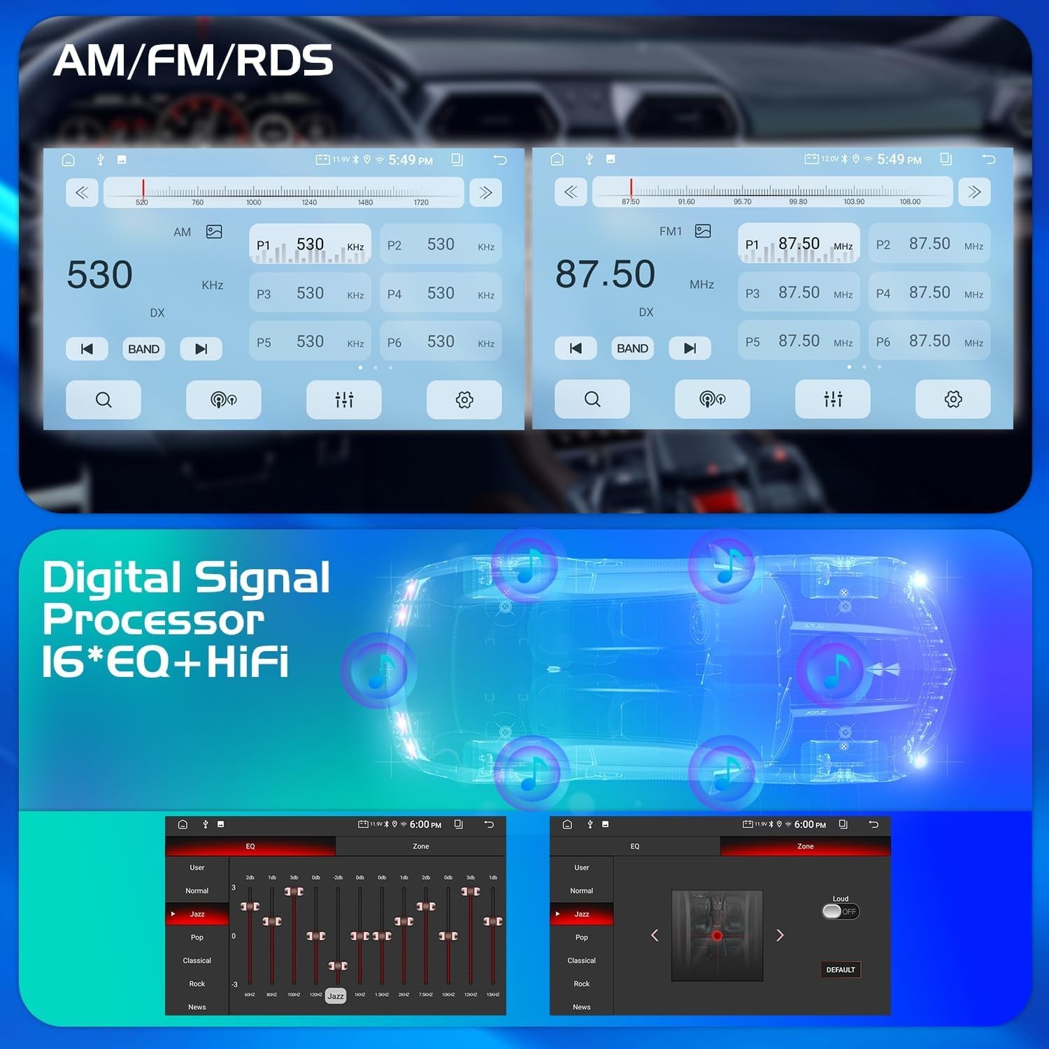 Upgraded Car Radio Stereo for Chevy Silverado/GMC Sierra Yukon/Buick Enclave …