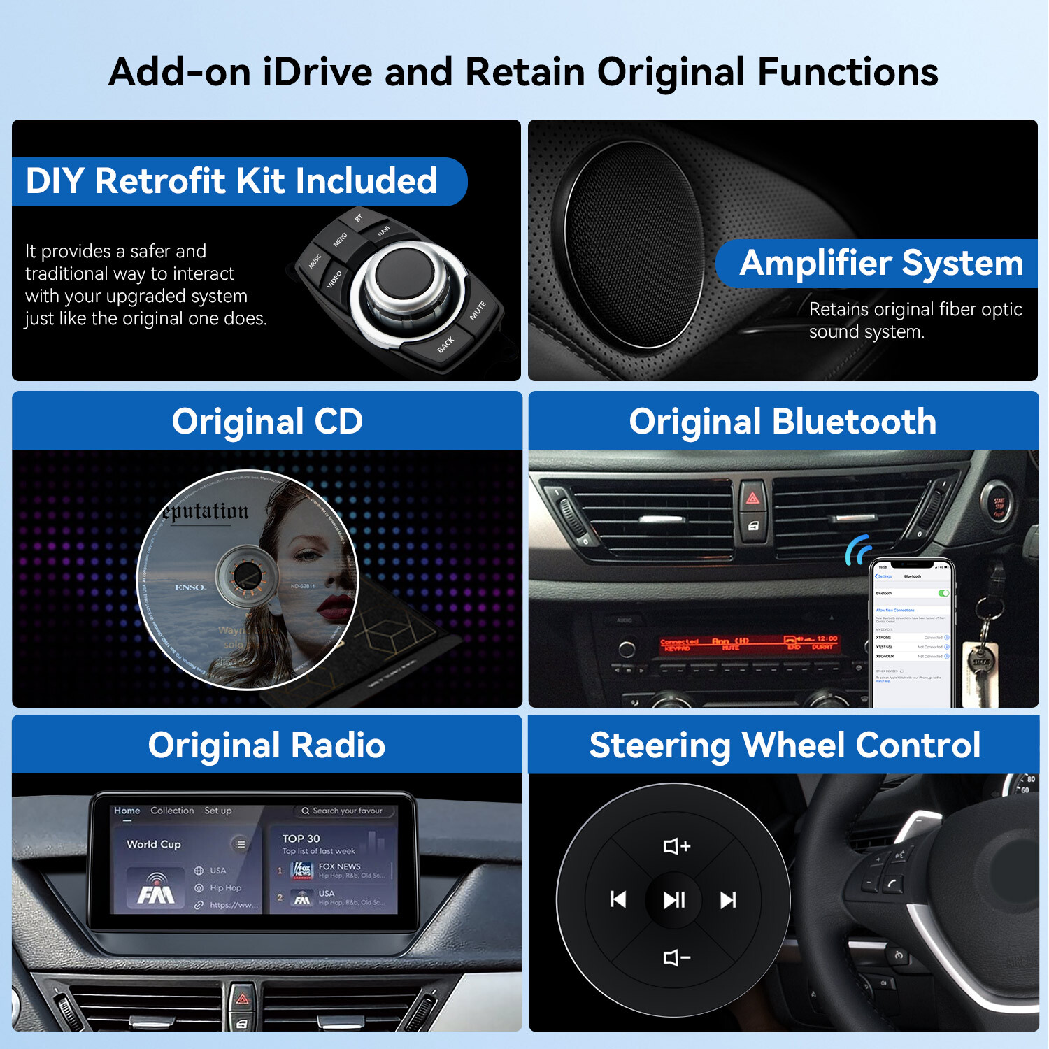 For BMW X1 E84 CarPlay Android14 Car Stereo Radio Wifi Navigation GPS 64G 10.25″