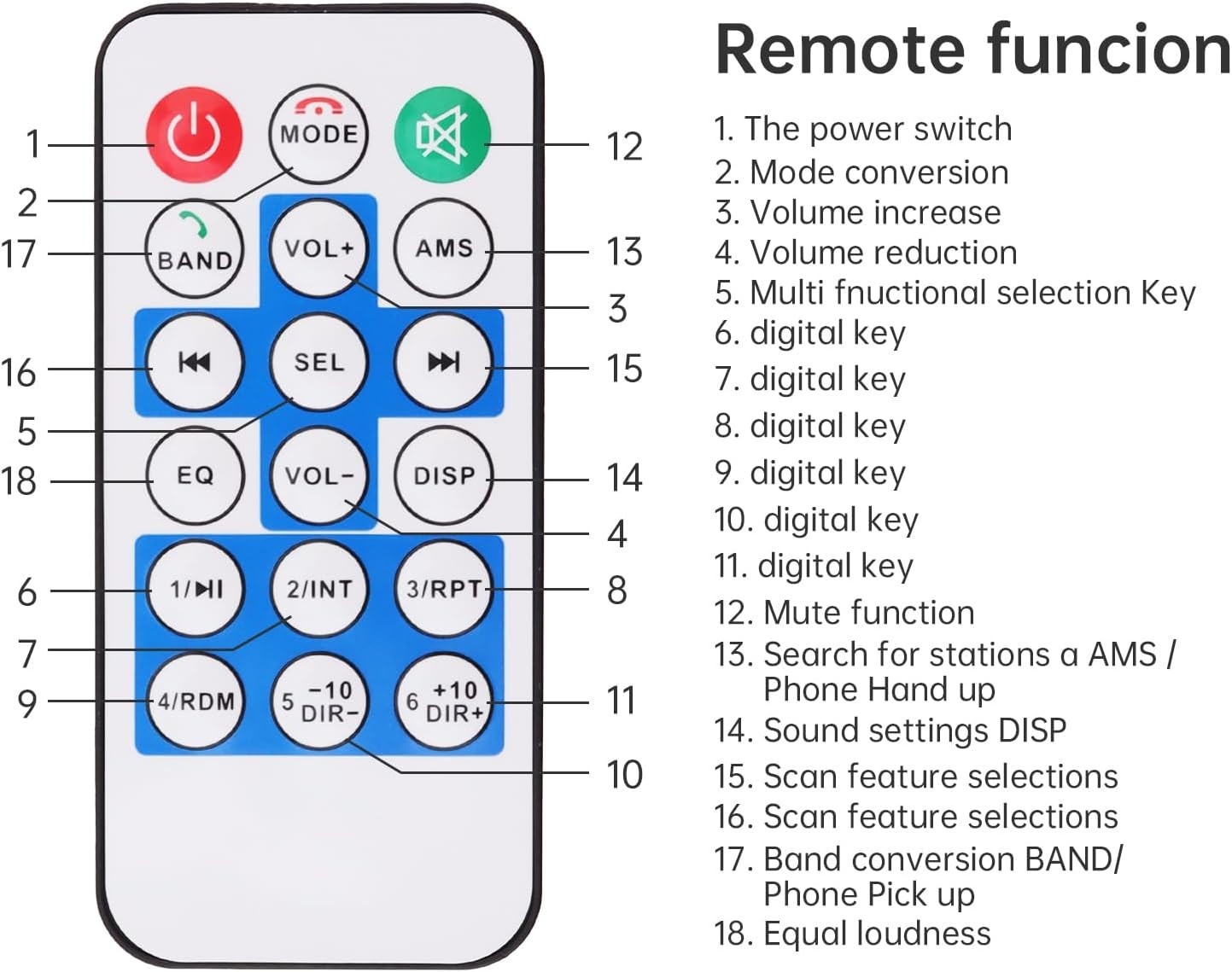 In-Dash 12V Bluetooth MP3 Player – Remote-Controlled Stereo with EQ Settings