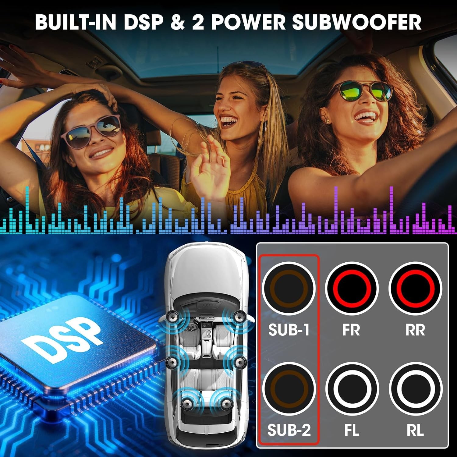 Bluetooth Retro Car Stereo Receiver – Single Din European Classic Look Radio for