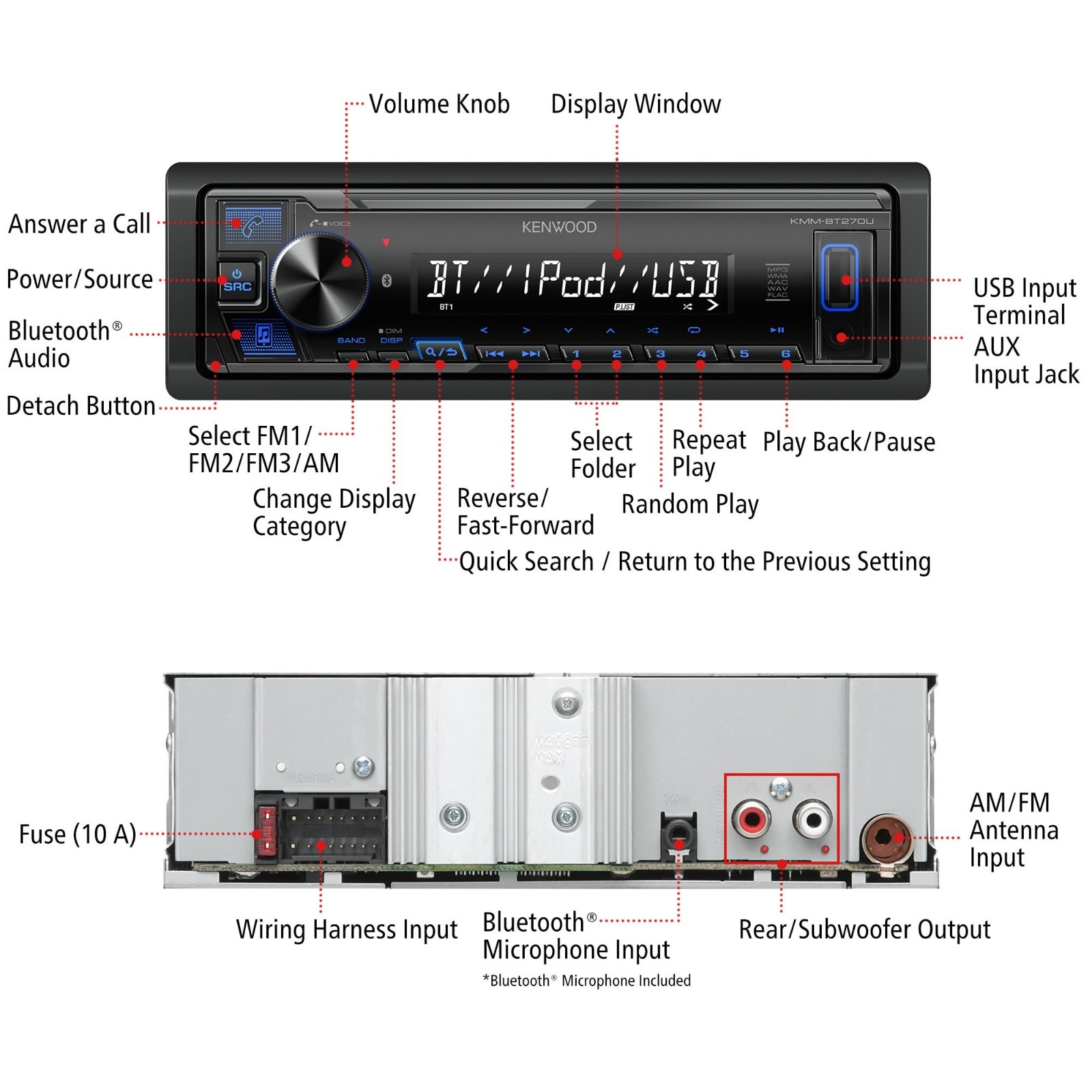 Bluetooth Car Stereo Receiver, USB Port, AM/FM Radio, MP3 Player, Single DIN, 13