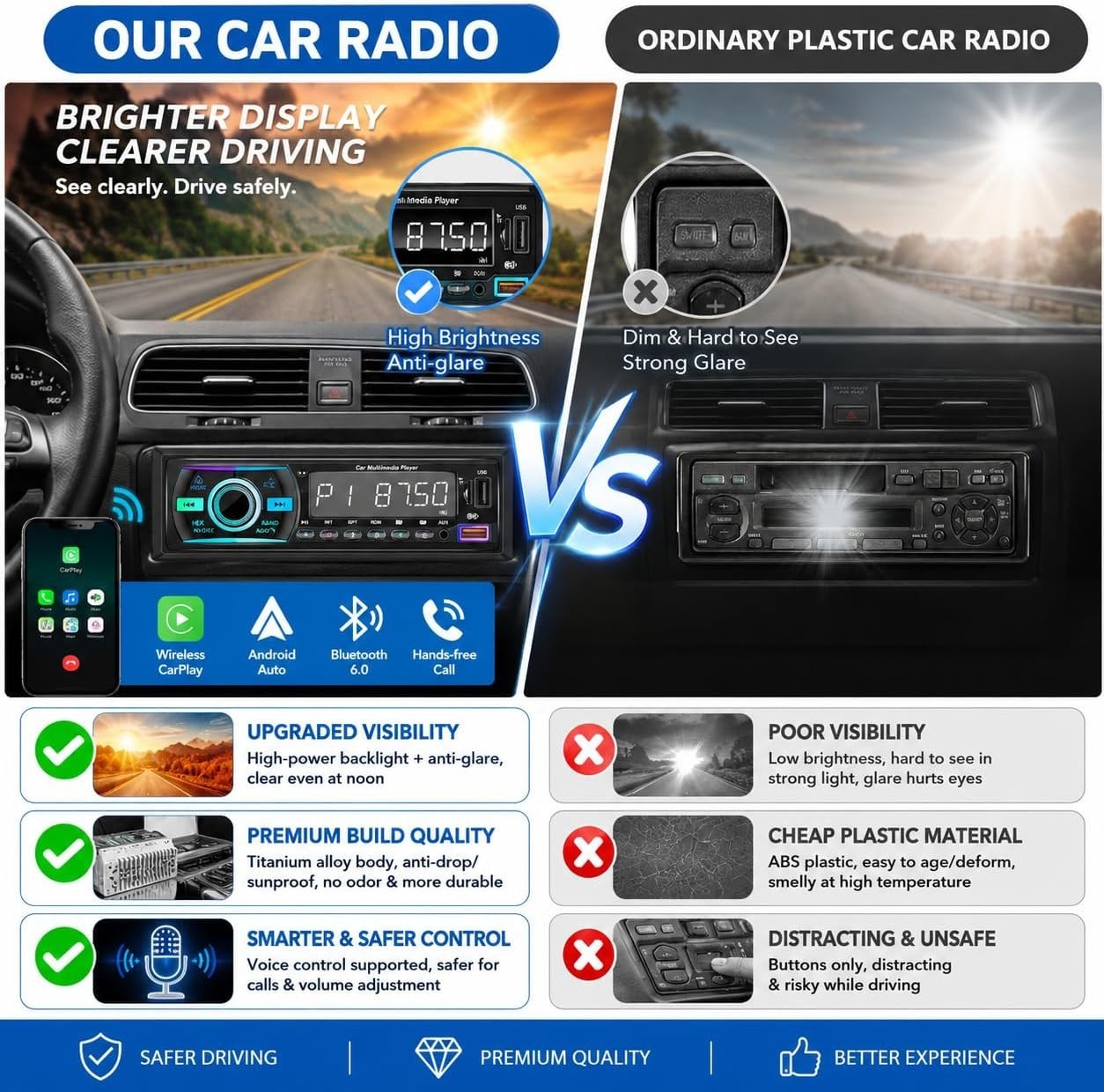 12V Bluetooth Car Stereo with Custom EQ & 200W Output – Enhance Your Commute
