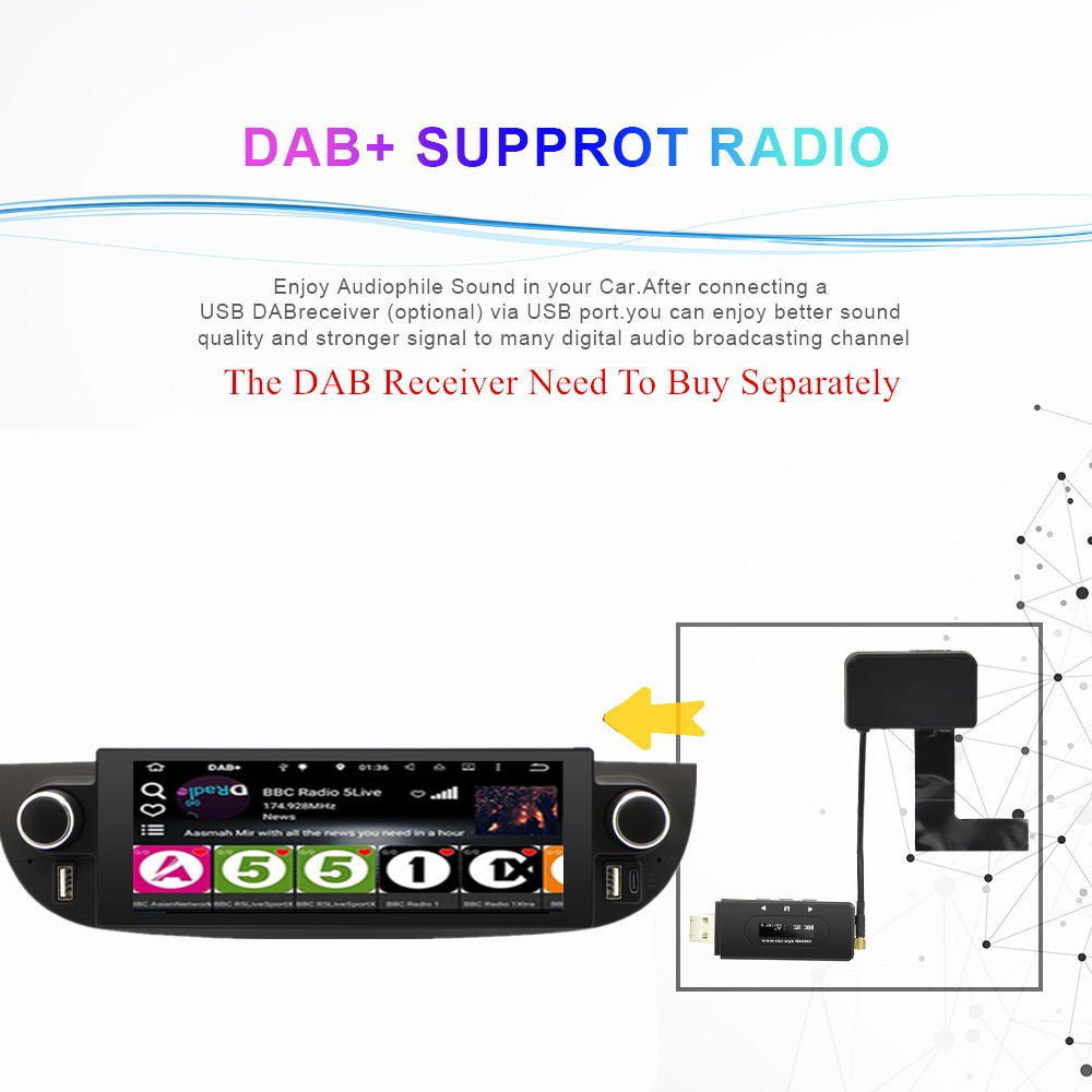 Car Radio Stereo Player GPS Navi Head Unit WIFI SWC Fit For Fiat 500 2007-2018