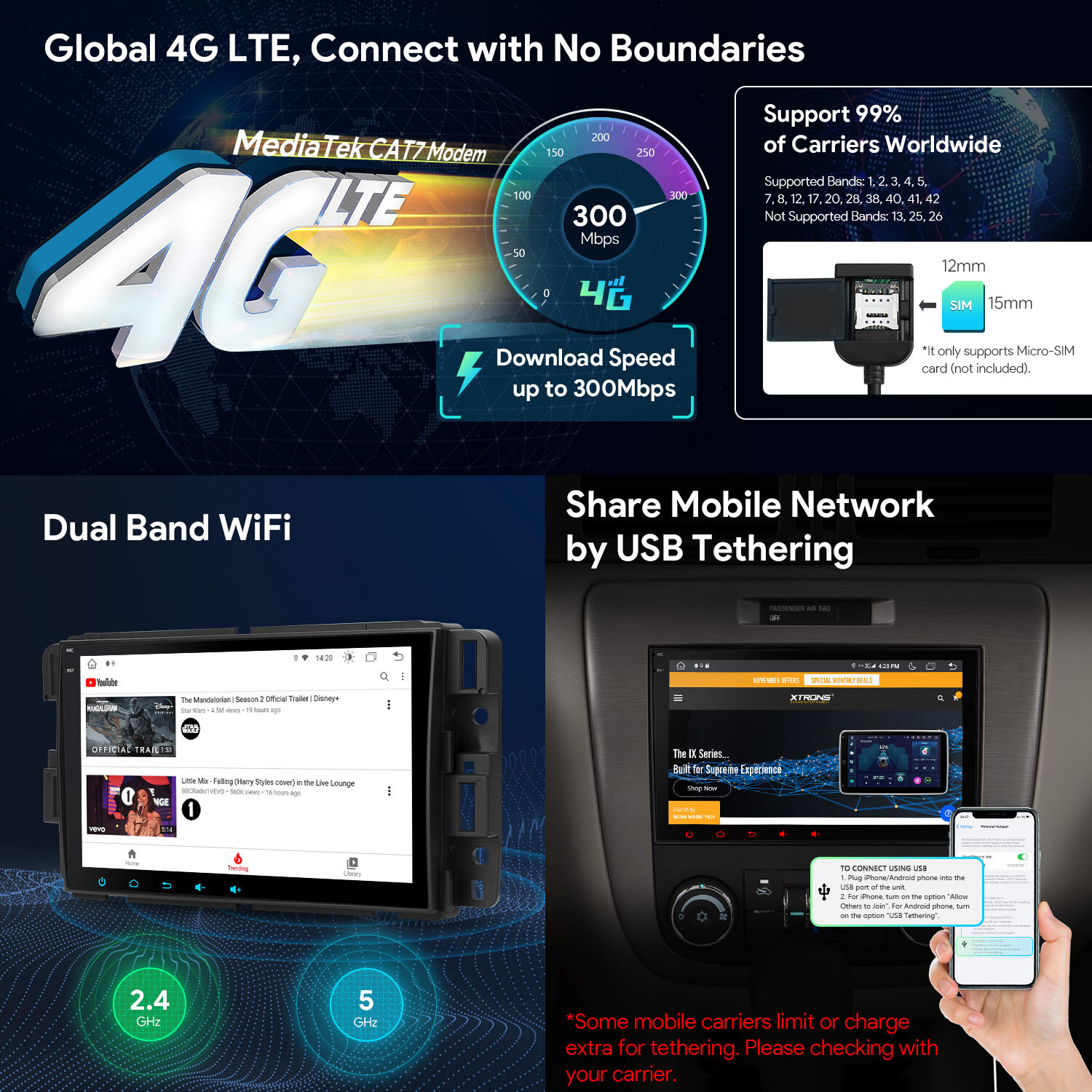 8″ Android 14 8-Core 4+64GB Car Stereo GPS Radio 4G WIFI For Chevrolet GMC Buick