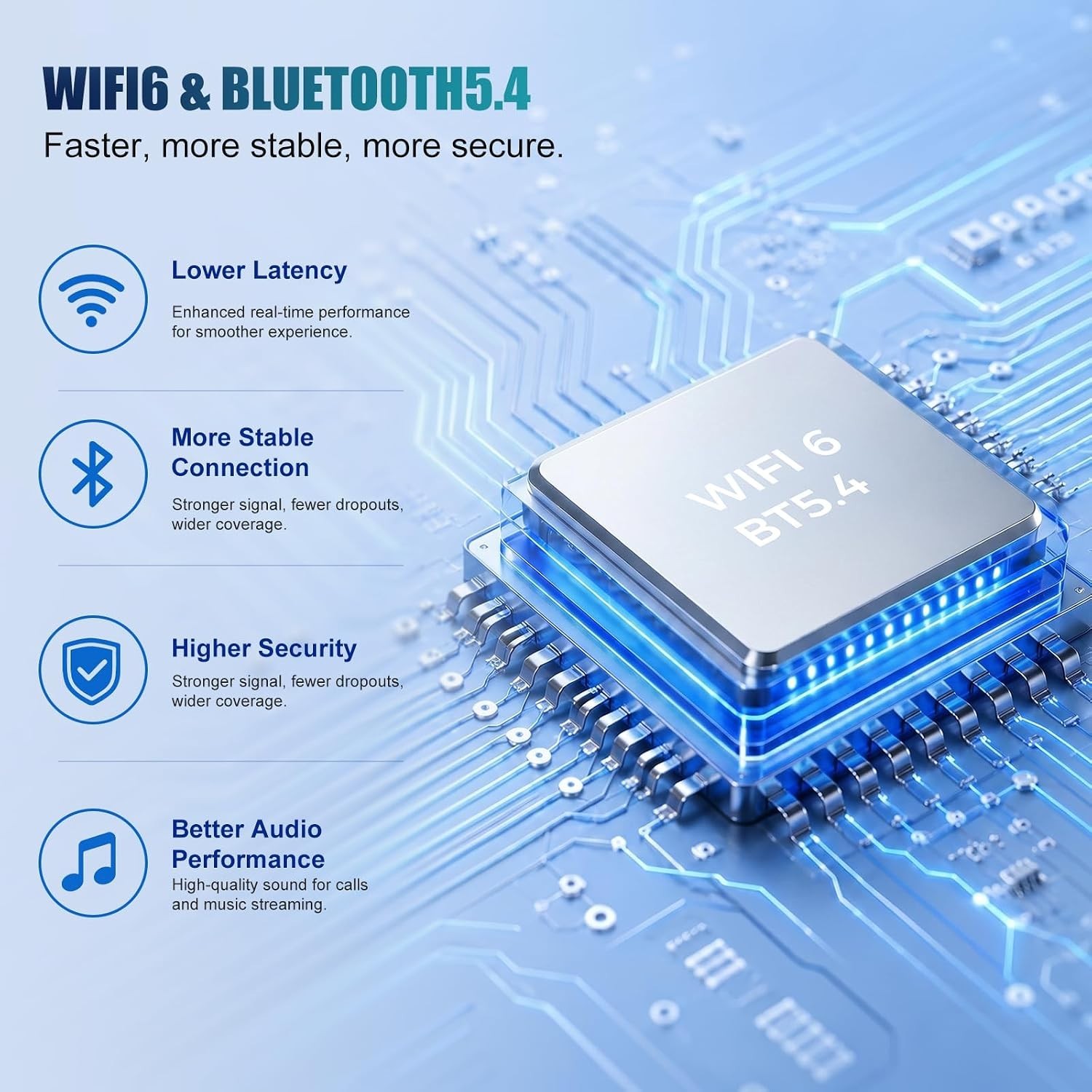 Android 13 Car Radio Stereo for Ford F150 280