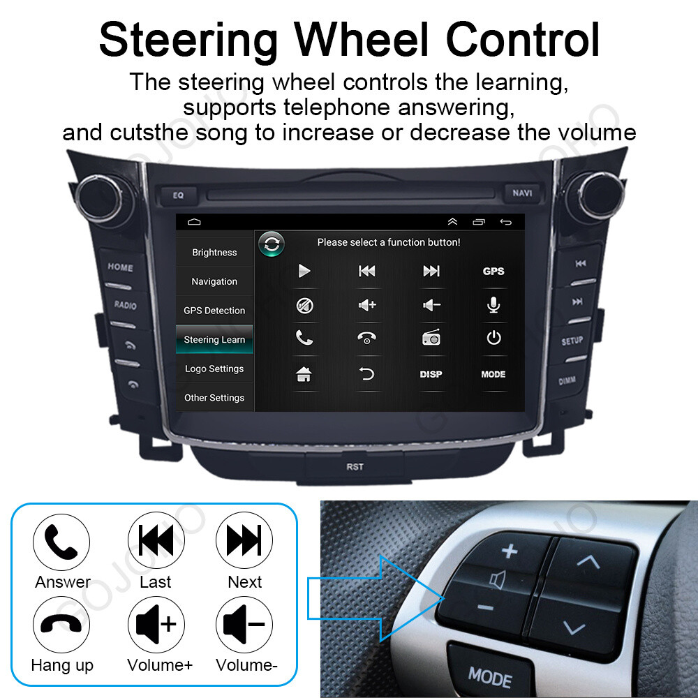 64GB For Hyundai I30 Elantra GT 2012-2016 Android 13 Car Stereo Radio BT Carplay