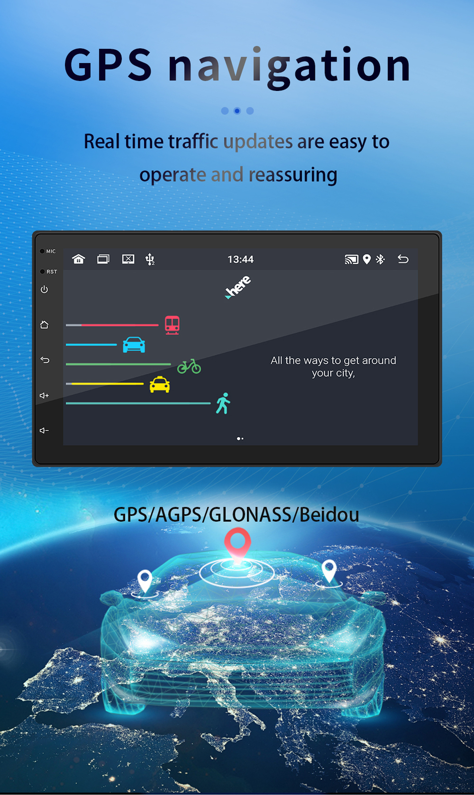 7″ Android Car Radio 1+16GB Double Din Touch Screen GPS Wireless CarPlay WiFi/BT