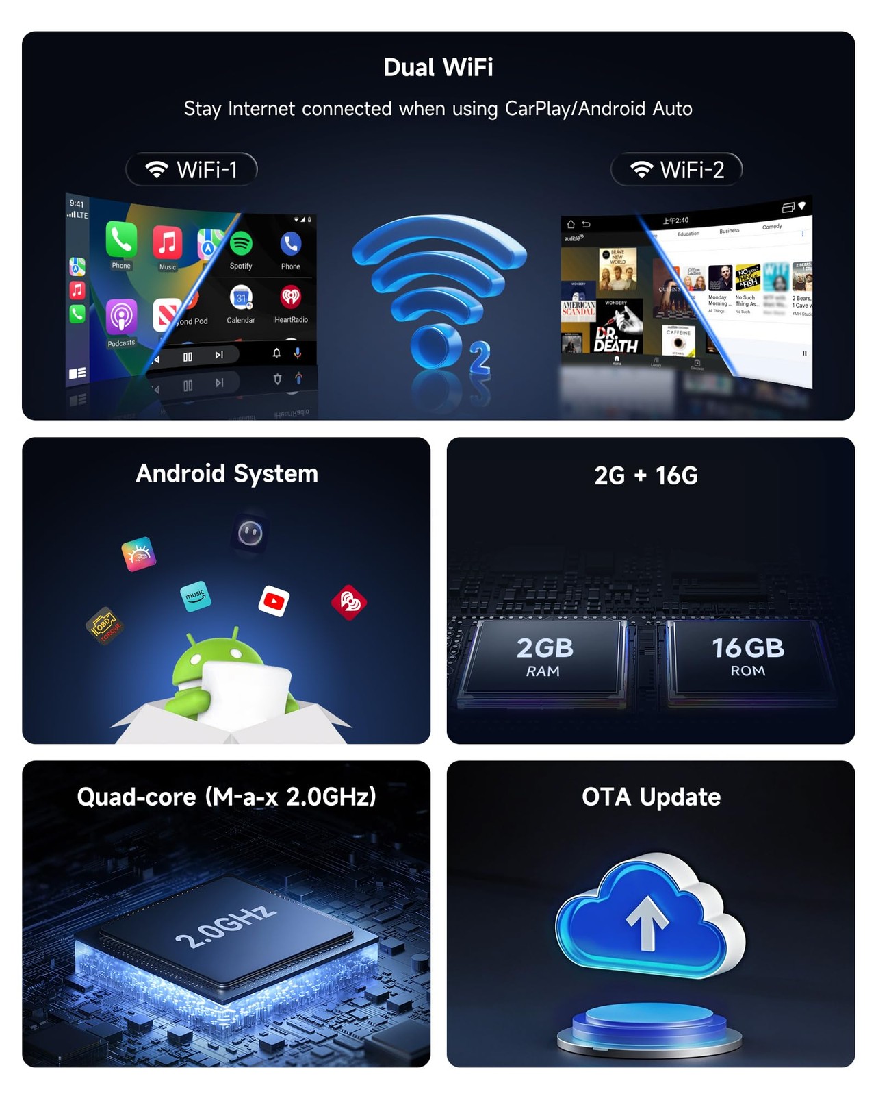 Wireless CarPlay Adapter, Magic AI Box with HDMI Output | CarPlay Wireless