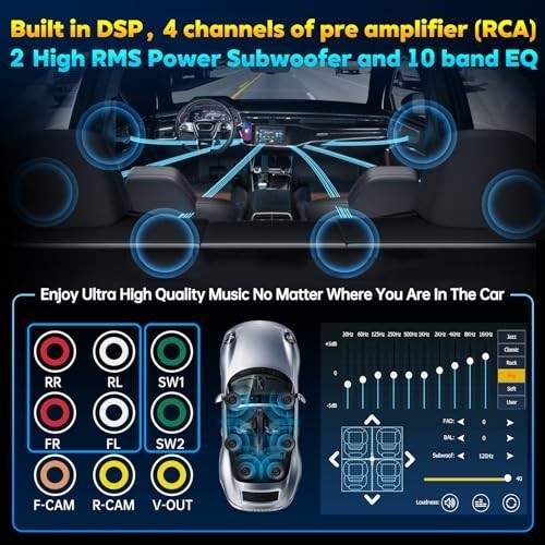 7″ Wireless Double Din Car Stereo – Apple CarPlay, Android Auto, Bluetooth 5.3,