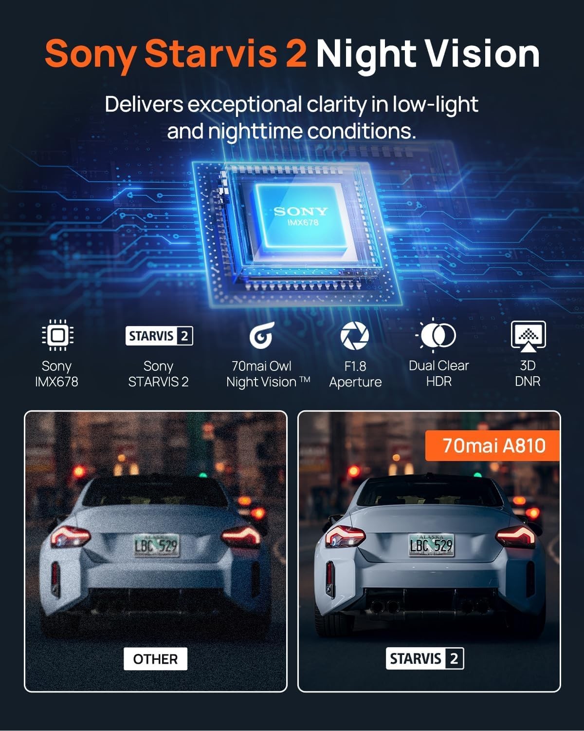 70mai A810 4K Dual Dash Cam Front/Rear, Starvis 2 HDR Night Vision, GPS, WiFi