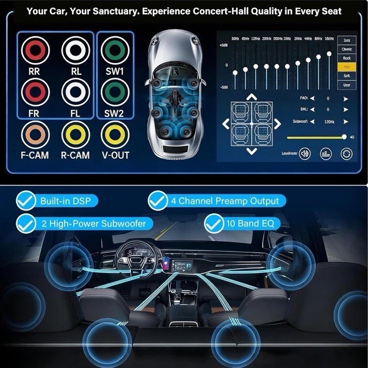 LSLYA Single Din Car Stereo Touchscreen Wireless Apple CarPlay Android Camera