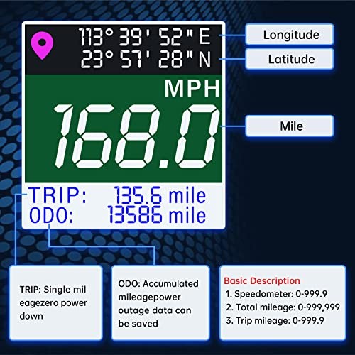 GPS Speedometer 2-1/16″ 52mm Digital Boat GPS Speedometer Gauge MPH Km/h White