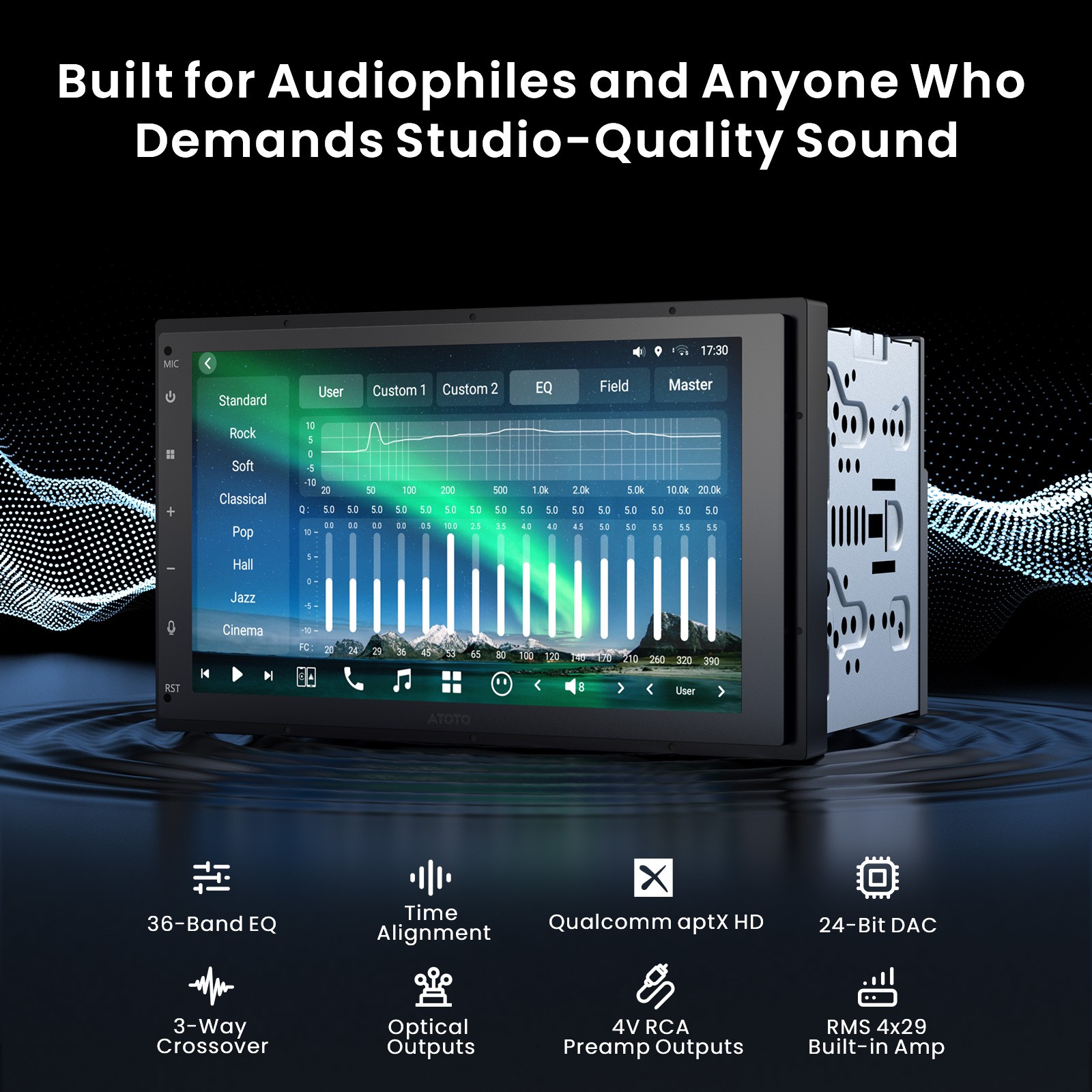 ATOTO 7” Double 2Din Android 13 8+128G TouchScreen Car Stereo Radio GPS AI Chat