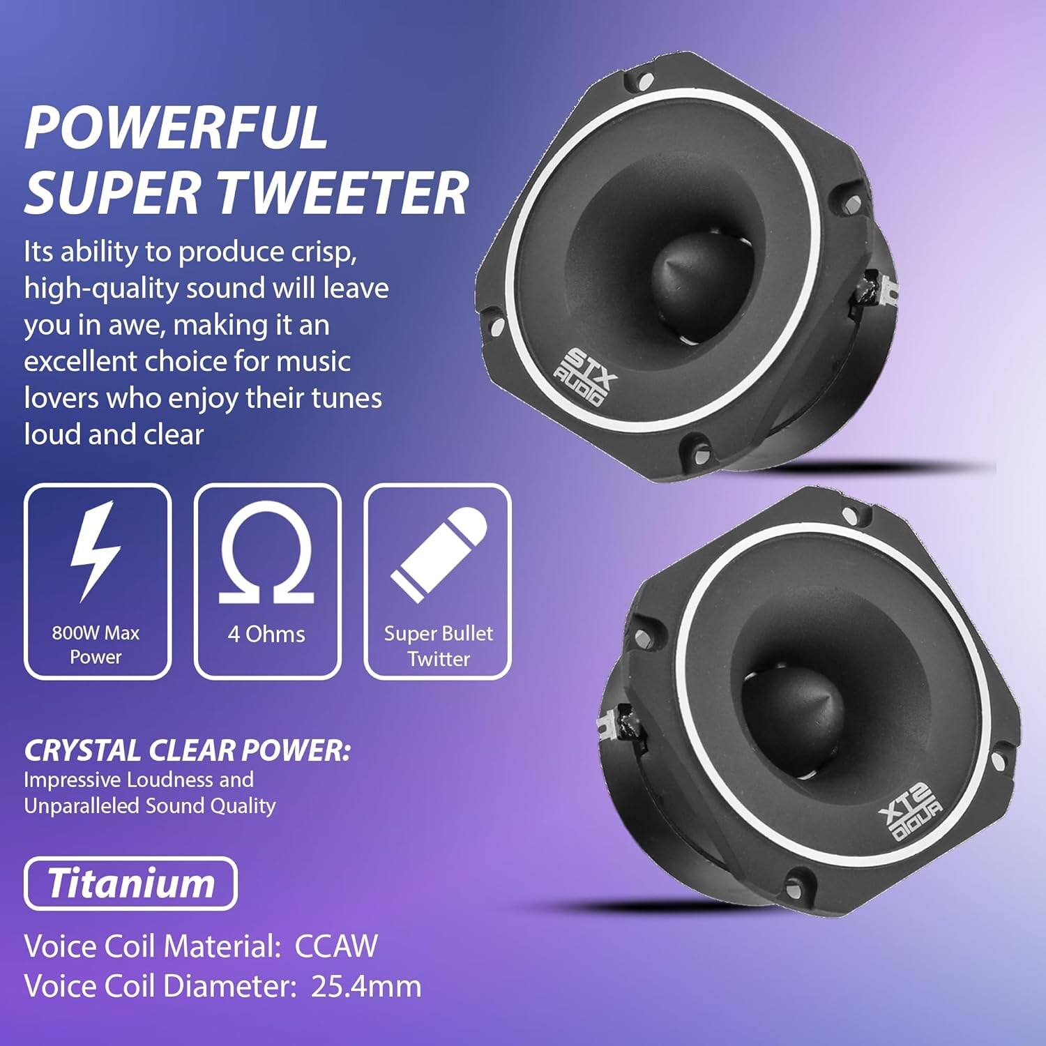 2x STXAudio 3.4″ Super Tweeter Speaker 4 Ohm 800W Max 105dB Titanium Diaphragm