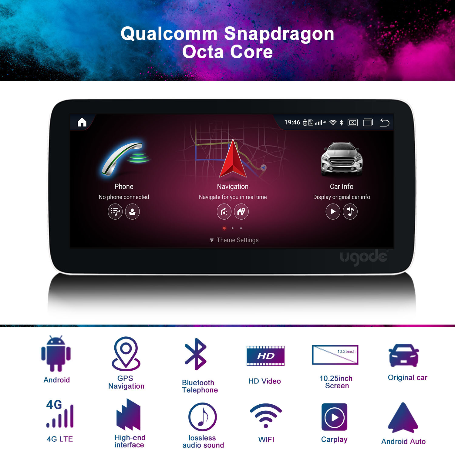 10.25inch Android Screen CarPlay GPS Mercedes Benz C class W204 S204 2011-2013