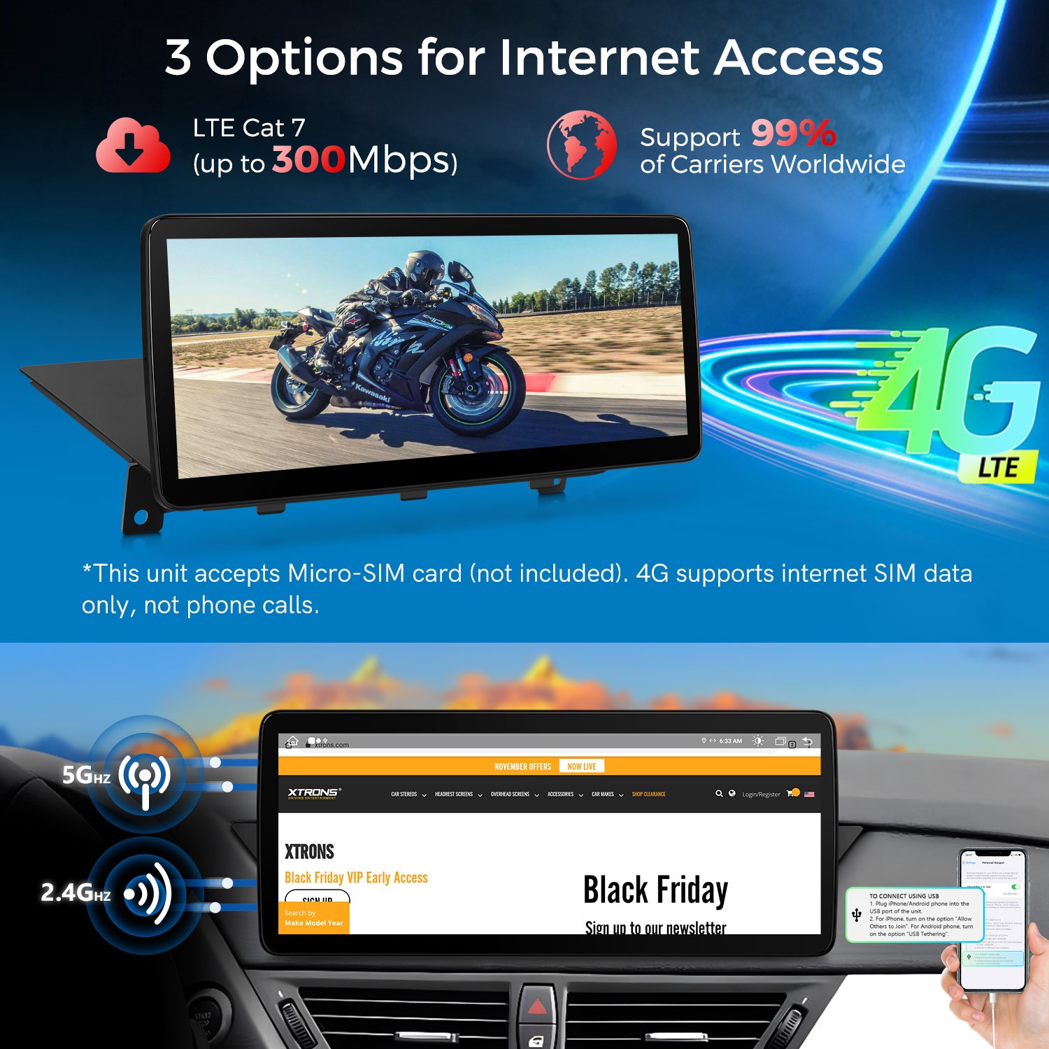 12.3″ Android 14 4G 8-Core 4+64GB CarPlay Car Screen Upgrade WiFi For BMW X1 E84