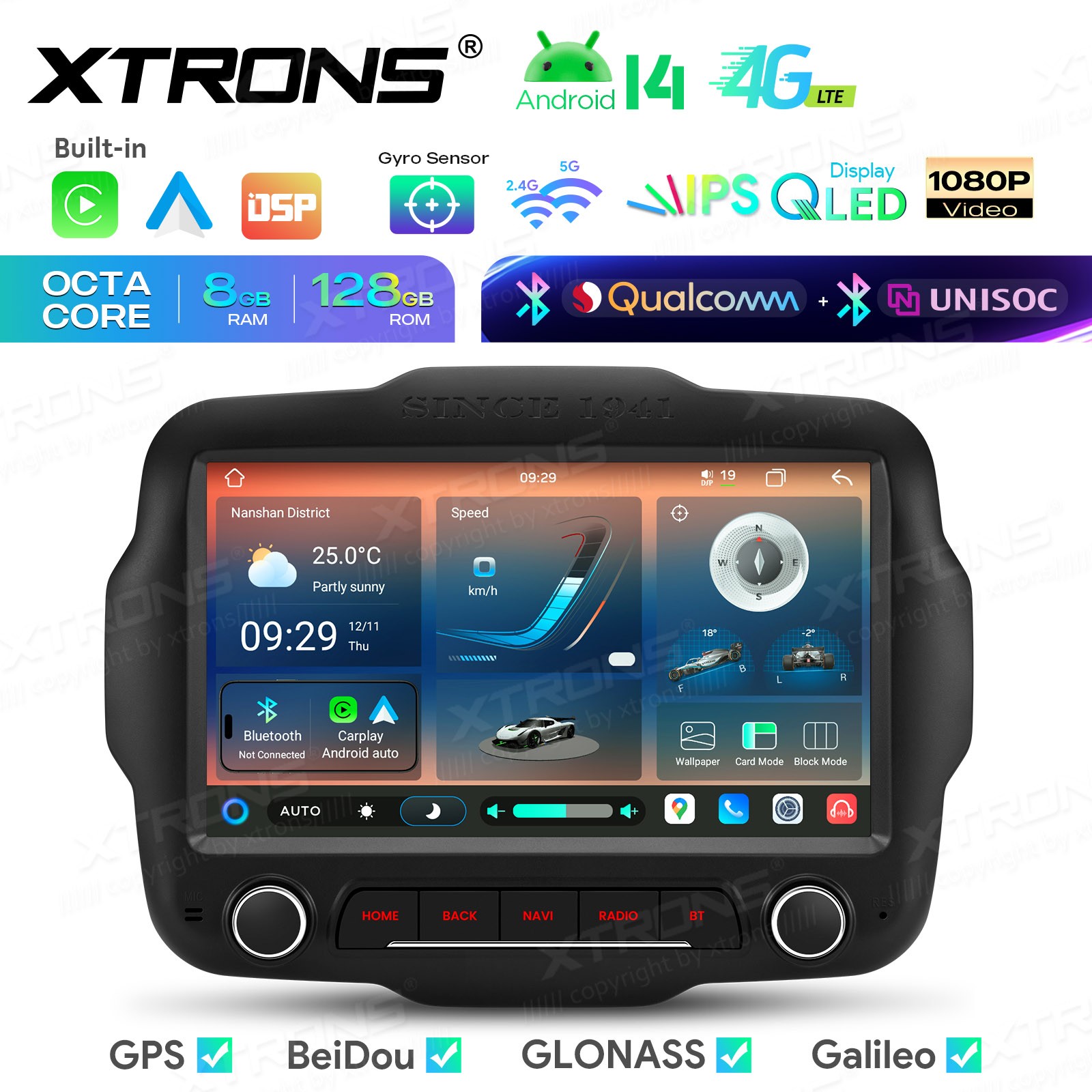 Android 14 Radio for Jeep Renegade 8-Core 8+128GB Wireless CarPlay Auto DSP 4G
