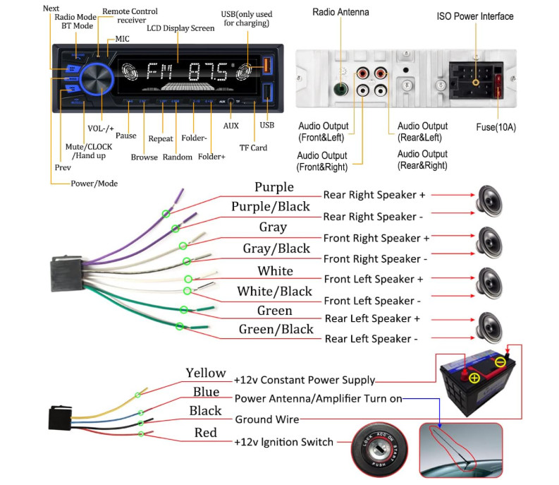 Radio coche Bluetooth 1DIN manos libres app FM USB AUX carga rápida sin CD. NUEV