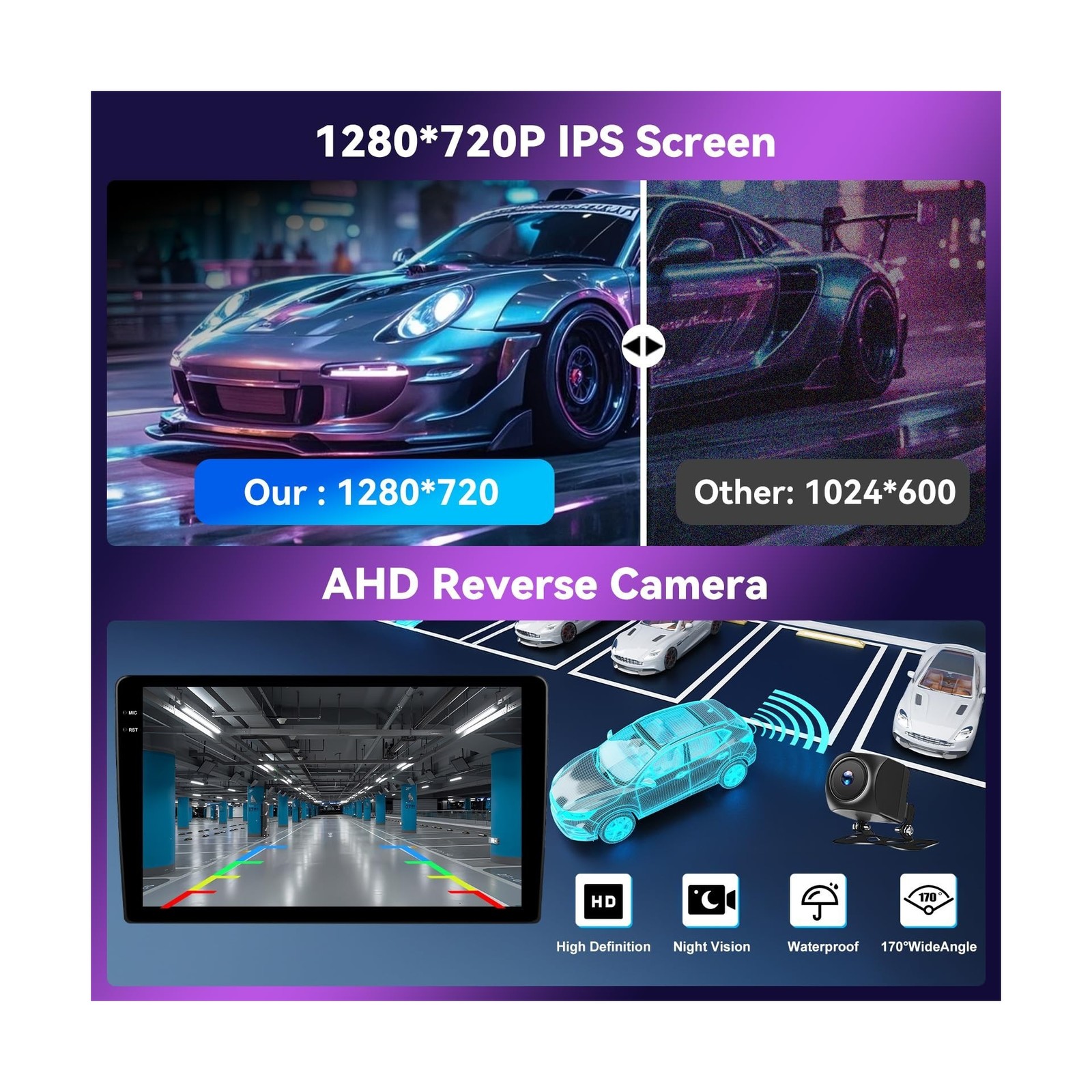[4G+128G] Car Radio for Hyundai Tucson IX35 2010-2015 with Wireless CarPlay A…